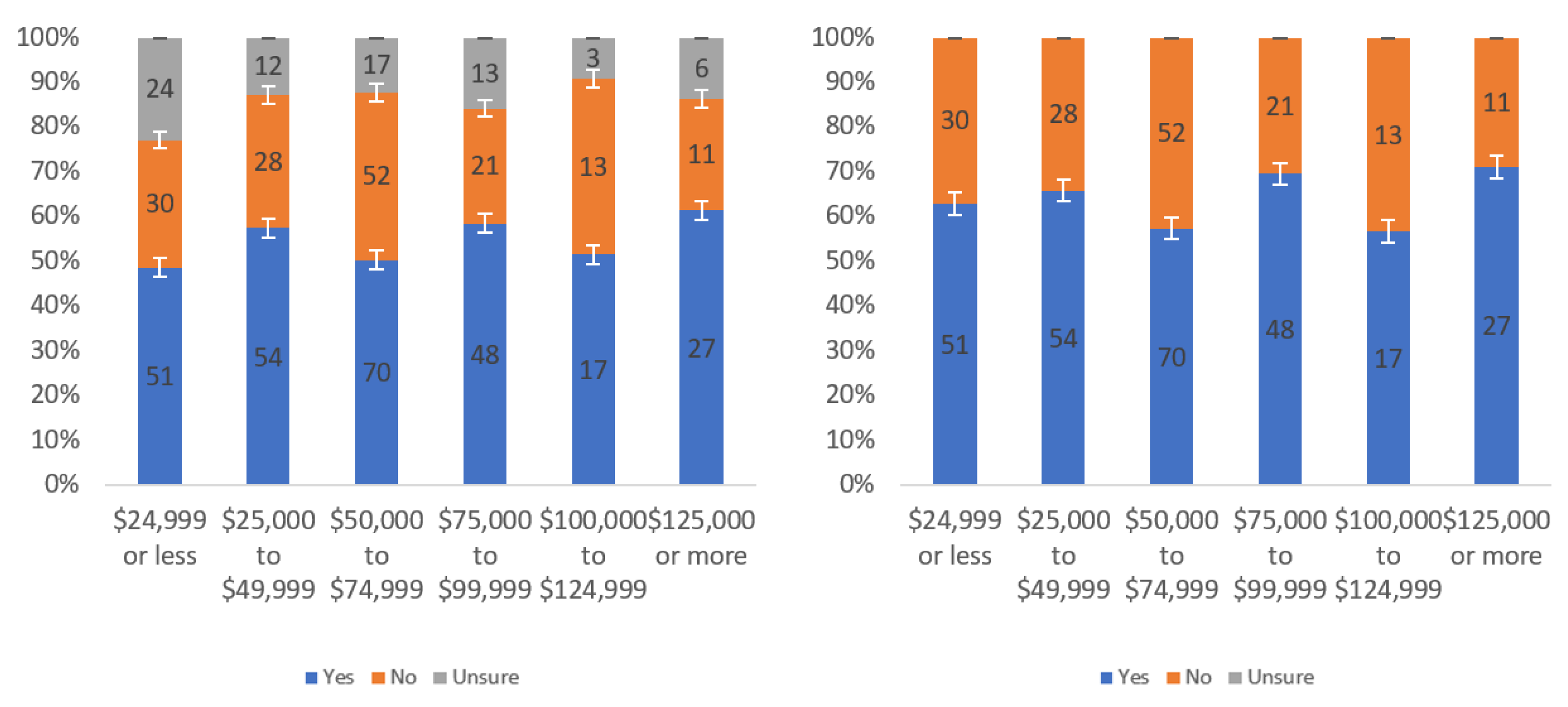 Information 13 00252 g051