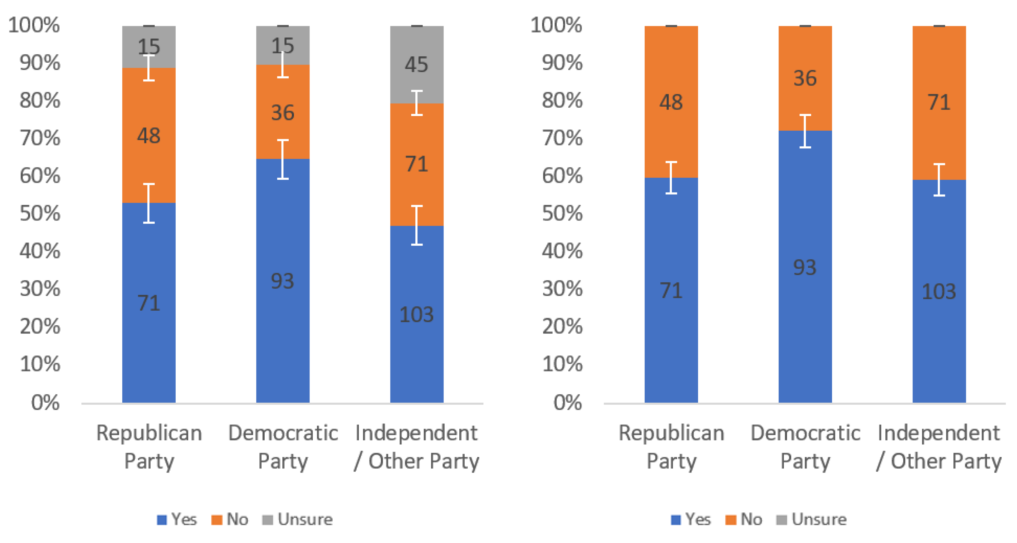 Information 13 00252 g052