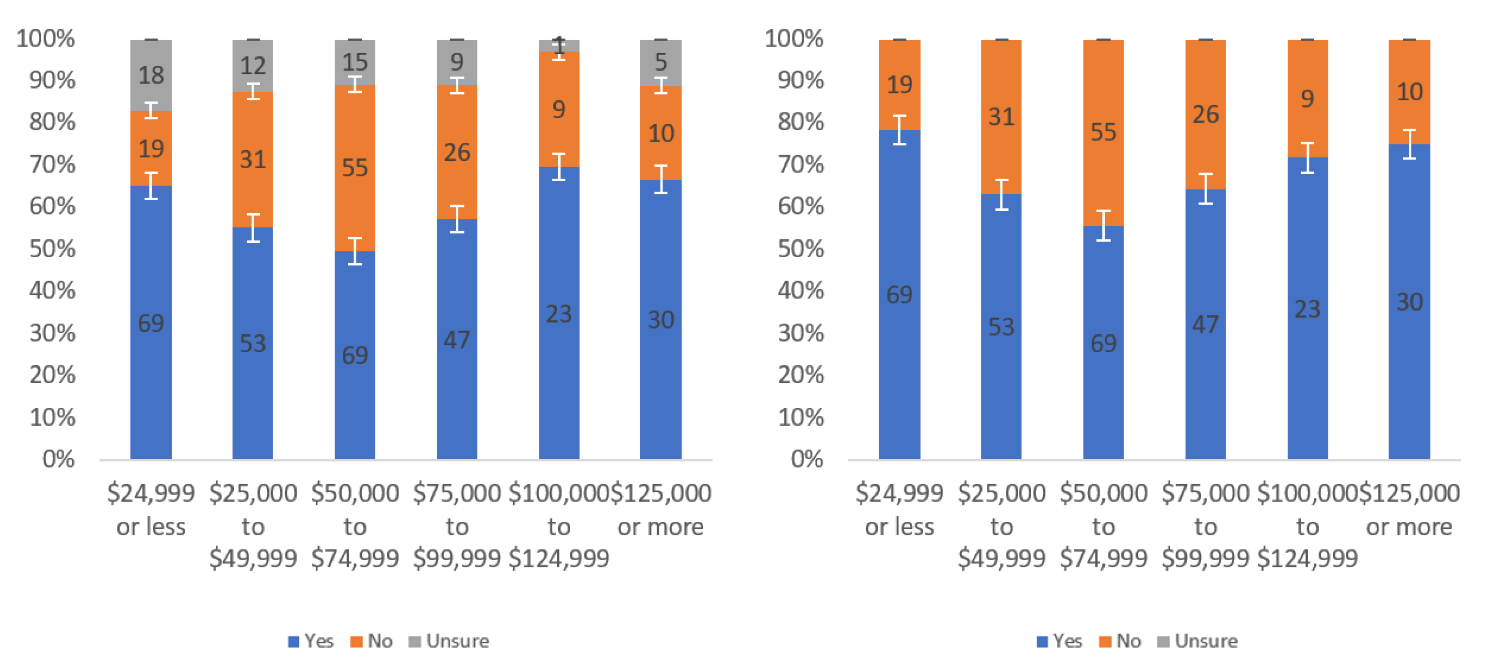 Information 13 00252 g055