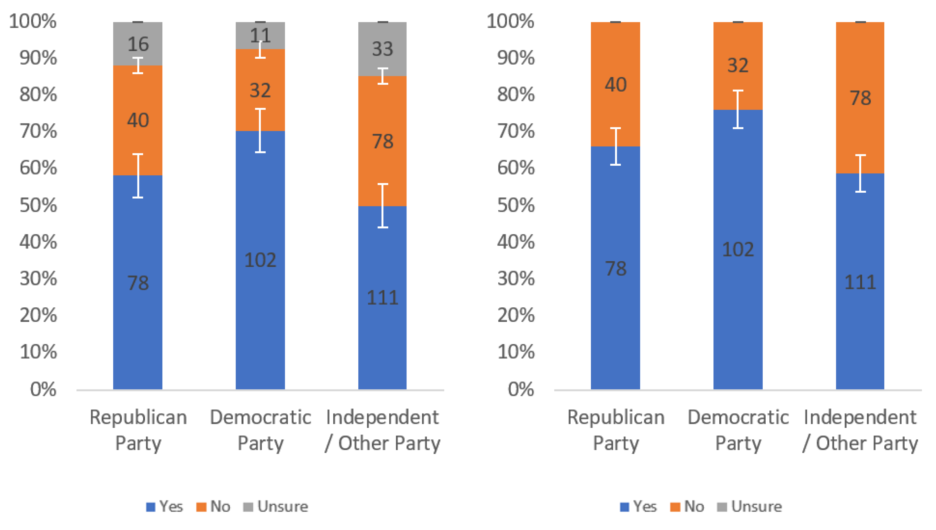 Information 13 00252 g056