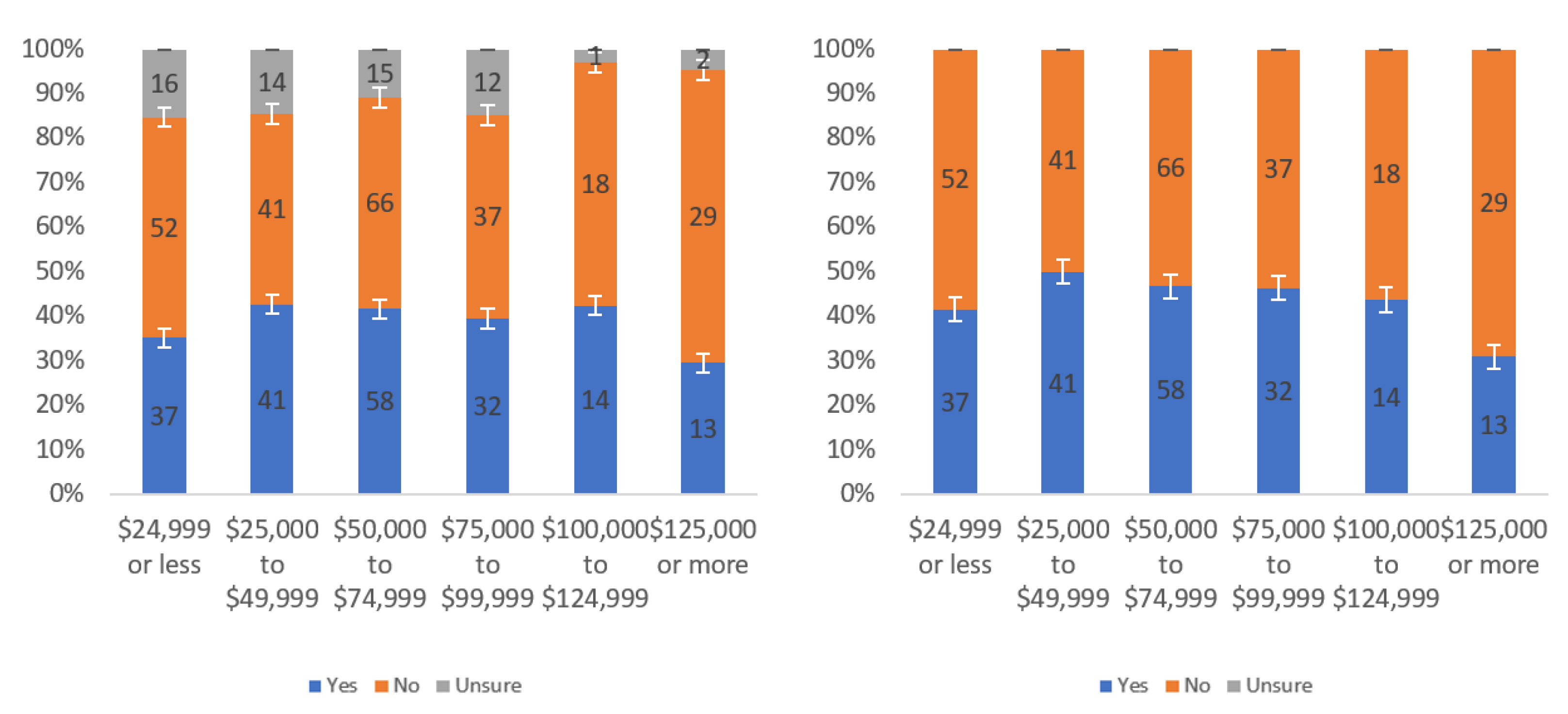 Information 13 00252 g058
