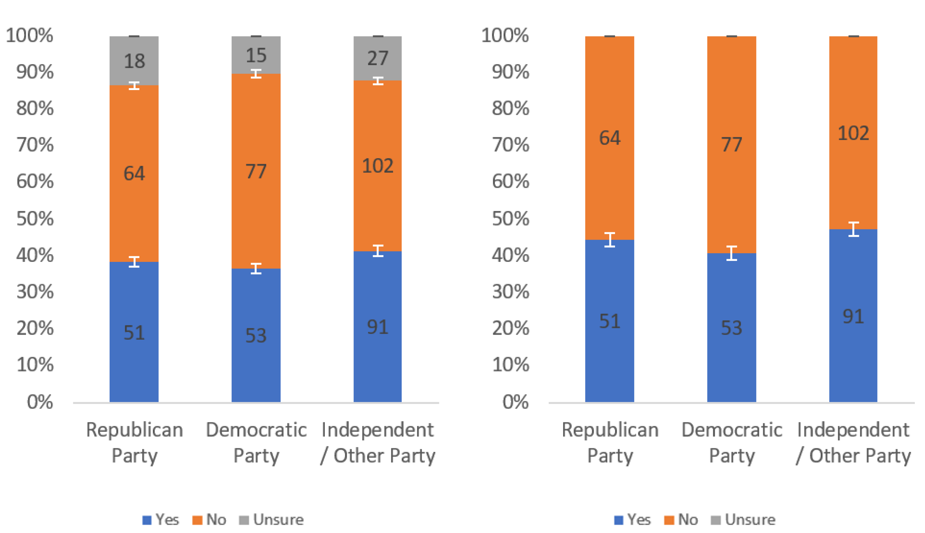 Information 13 00252 g059