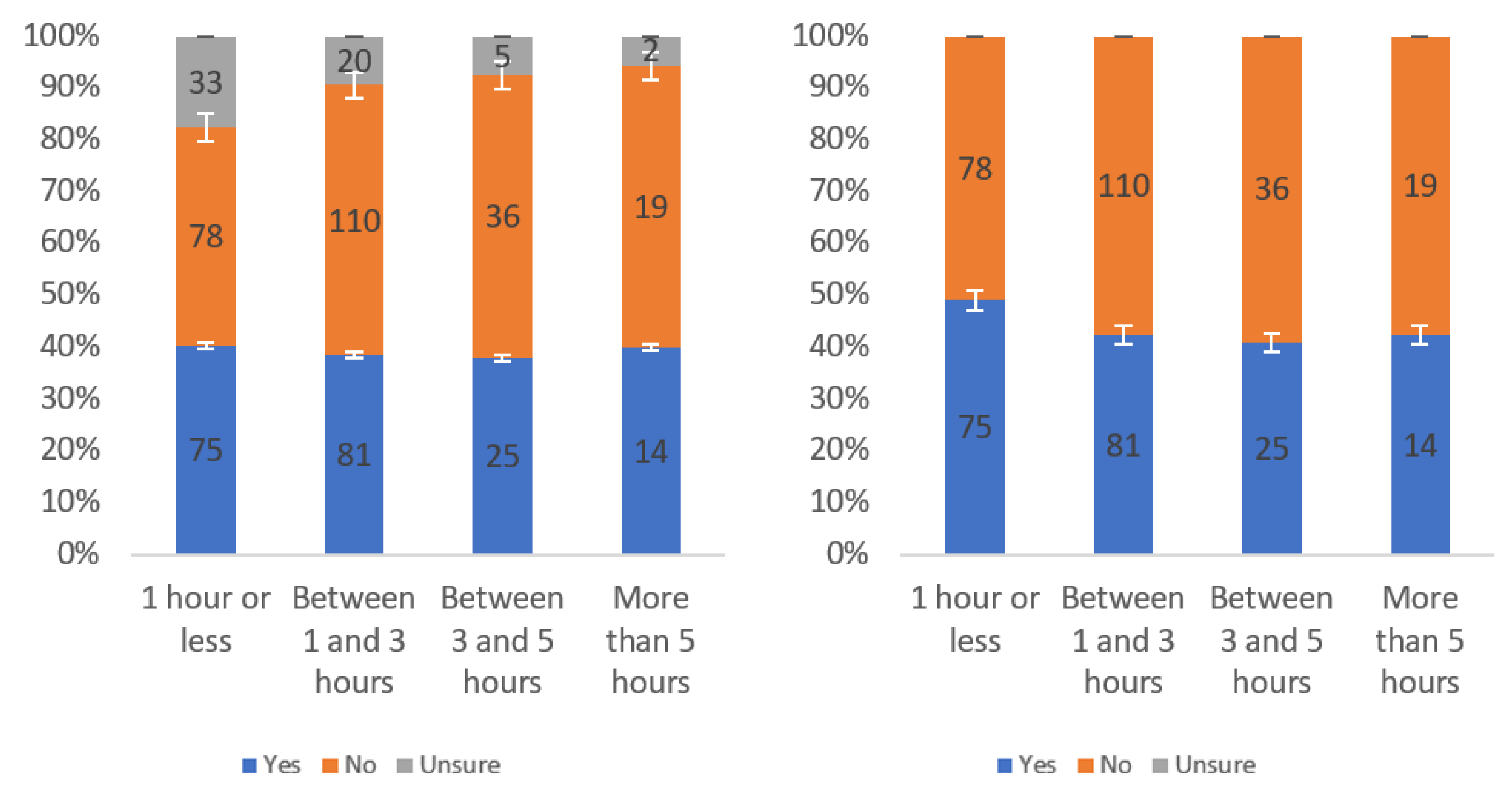 Information 13 00252 g060