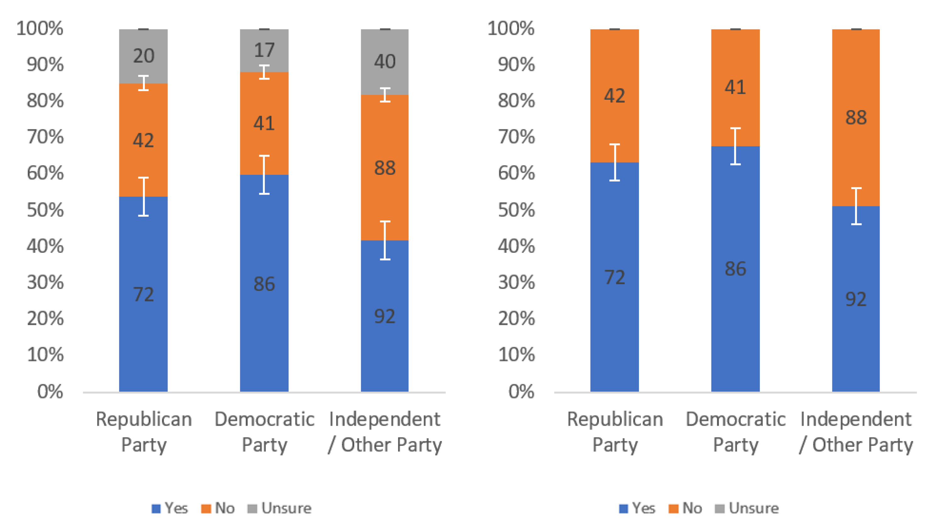Information 13 00252 g062