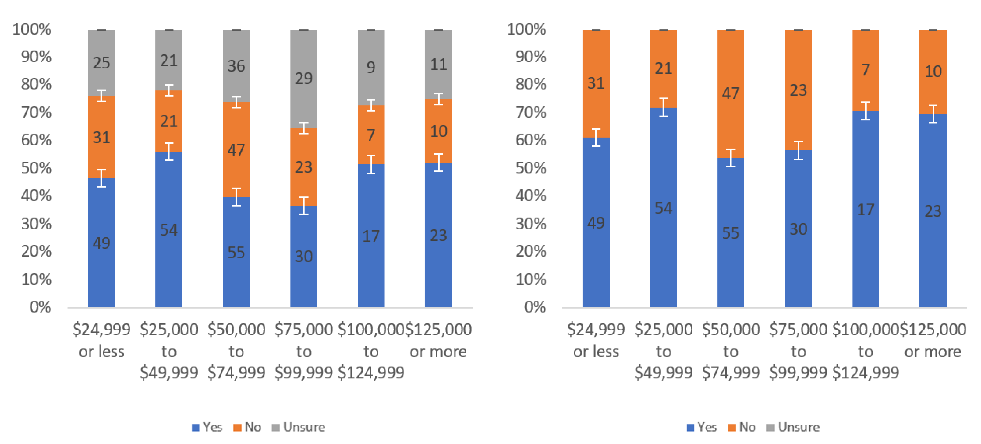 Information 13 00252 g064