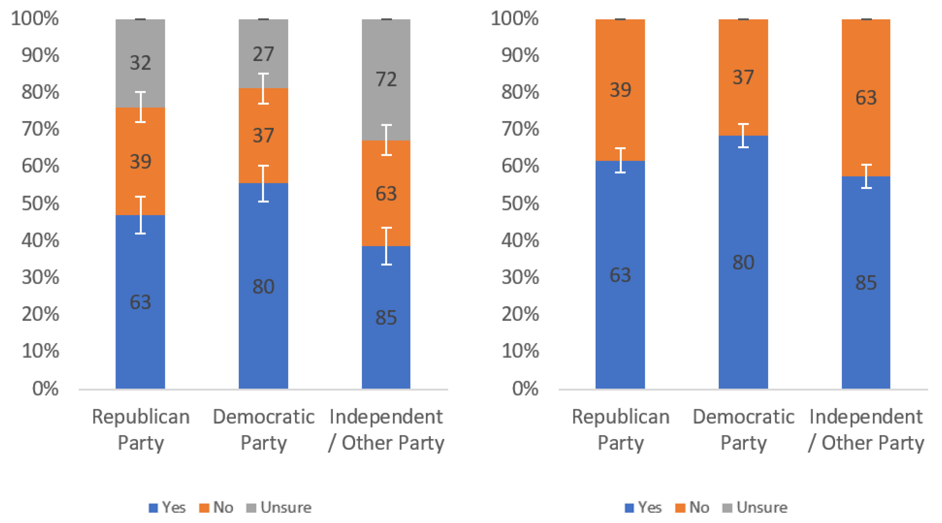 Information 13 00252 g065