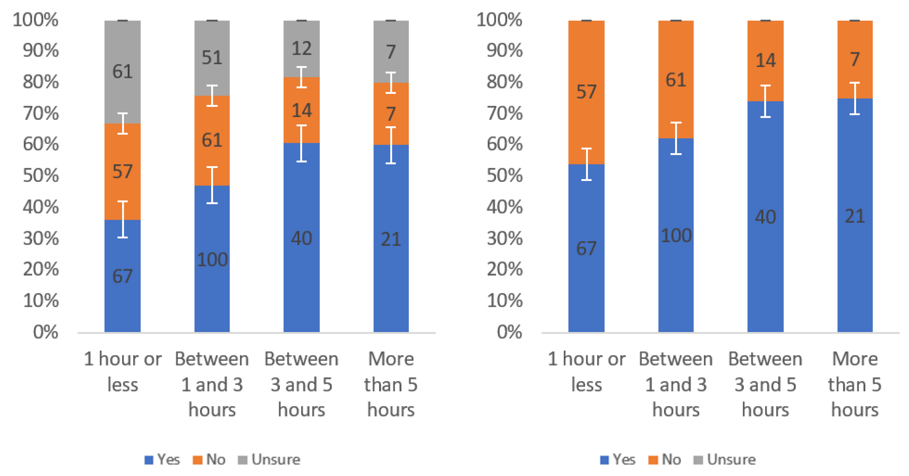 Information 13 00252 g066