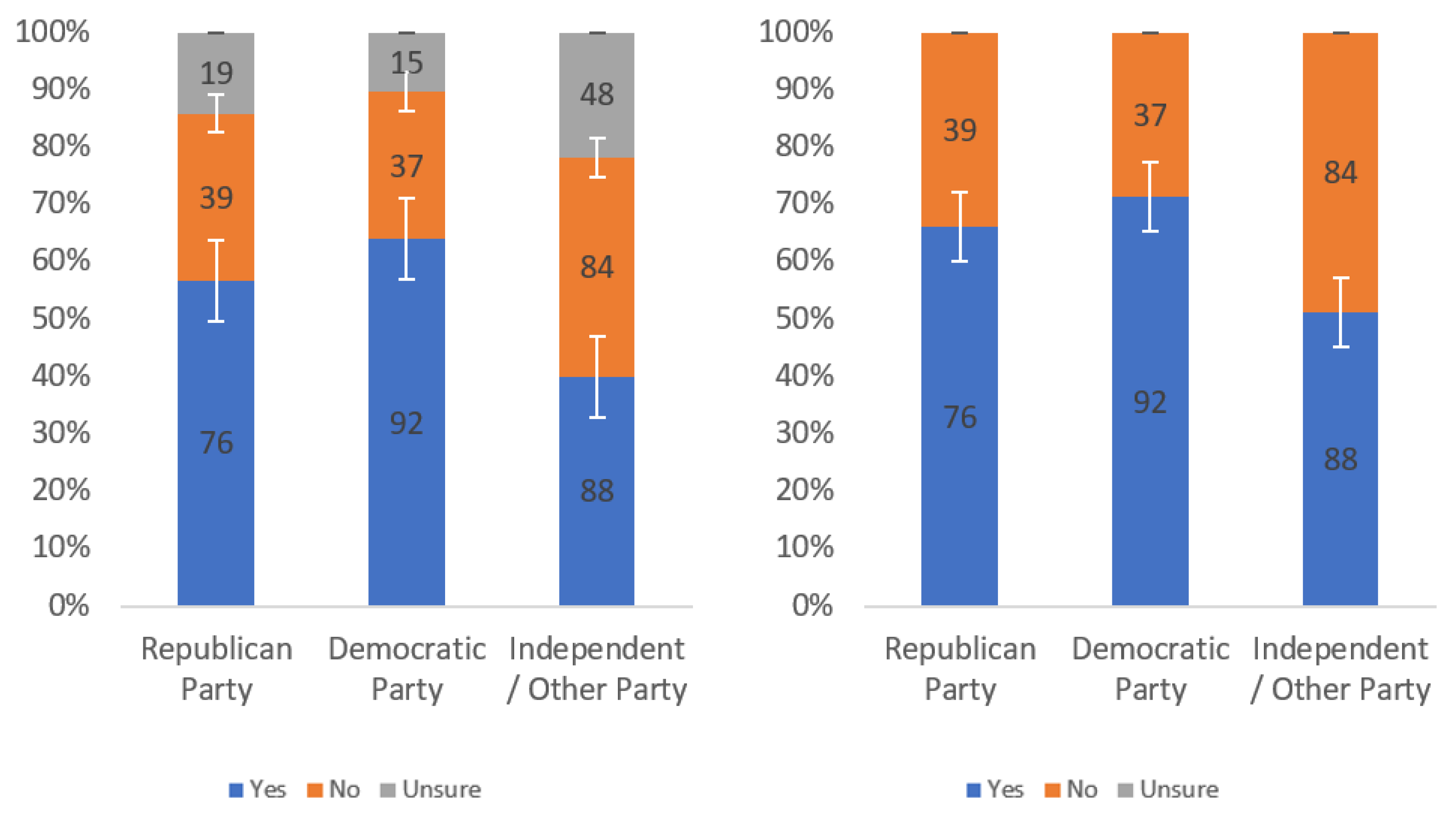 Information 13 00252 g068