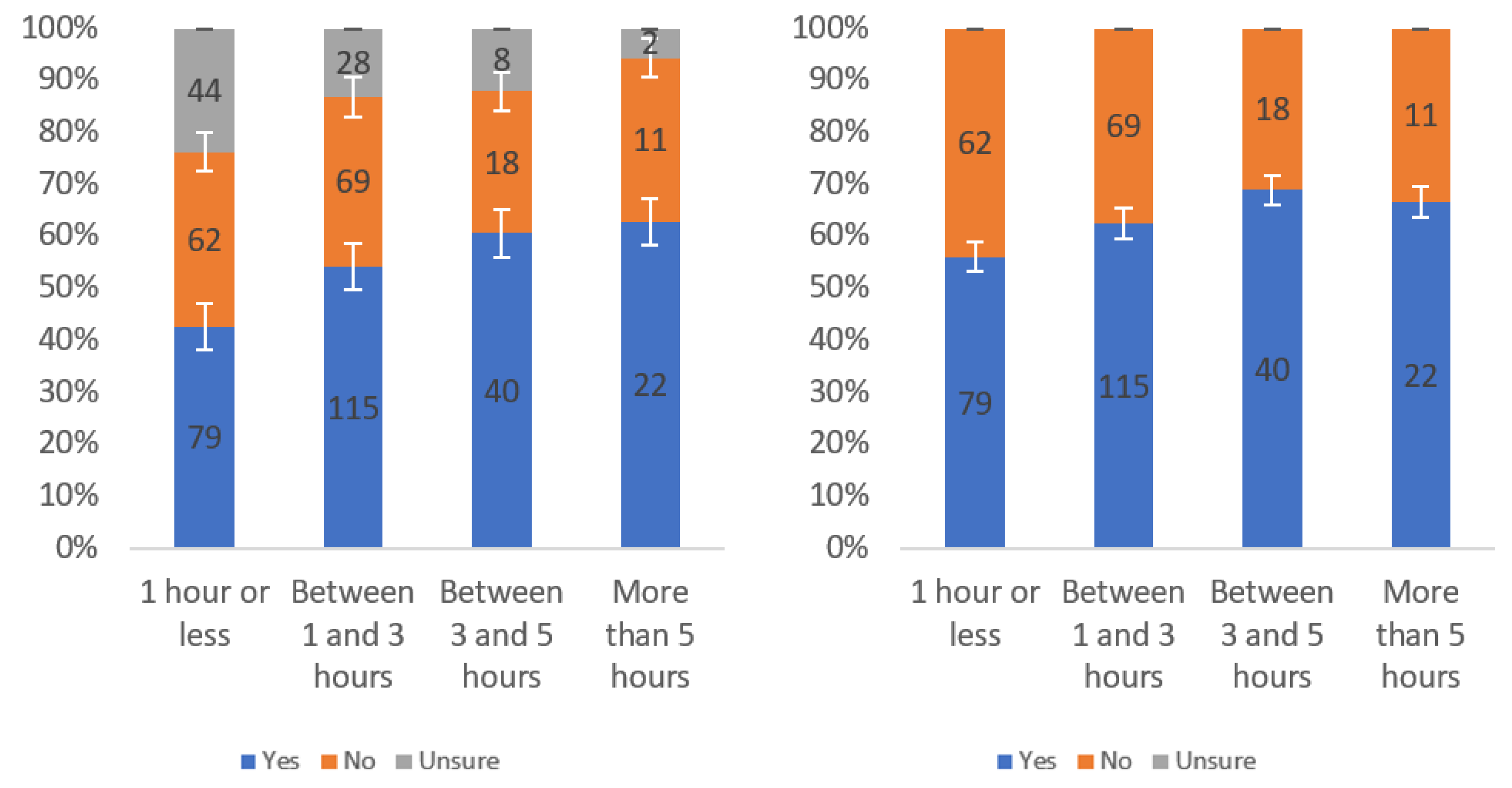 Information 13 00252 g069