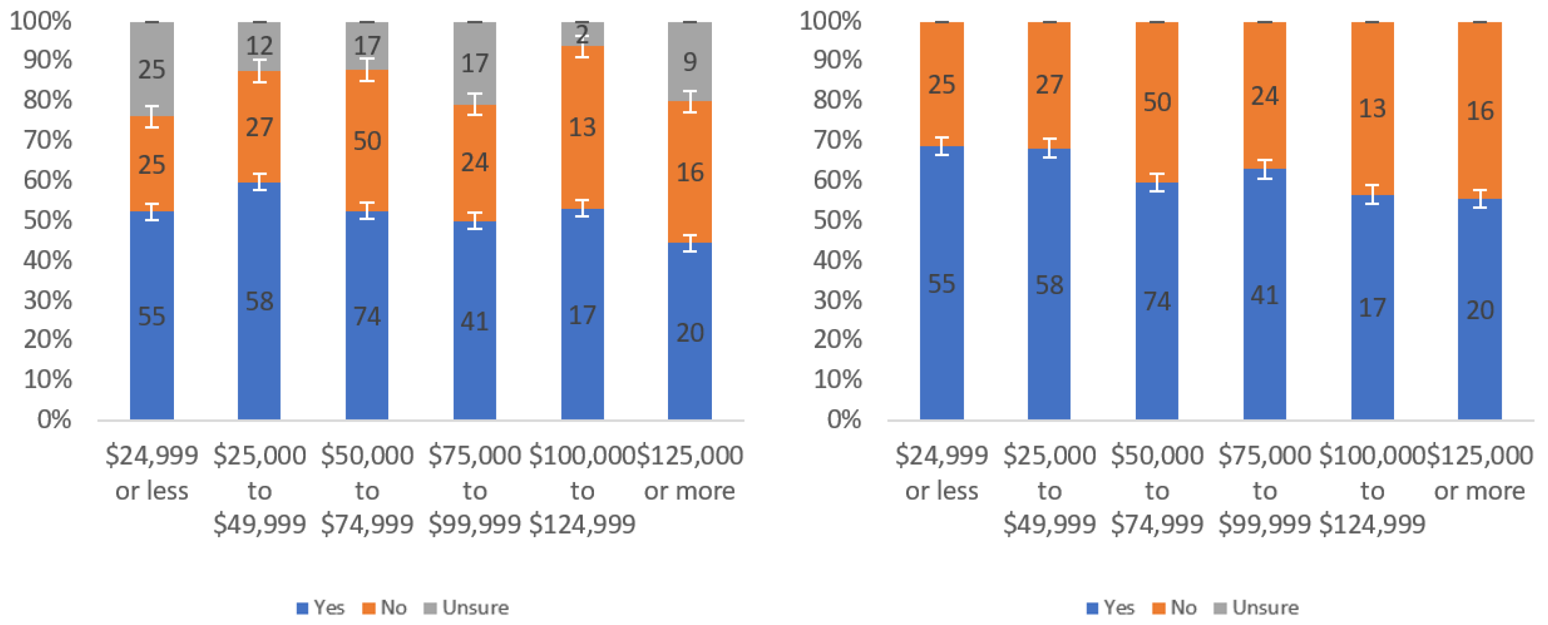 Information 13 00252 g0a1