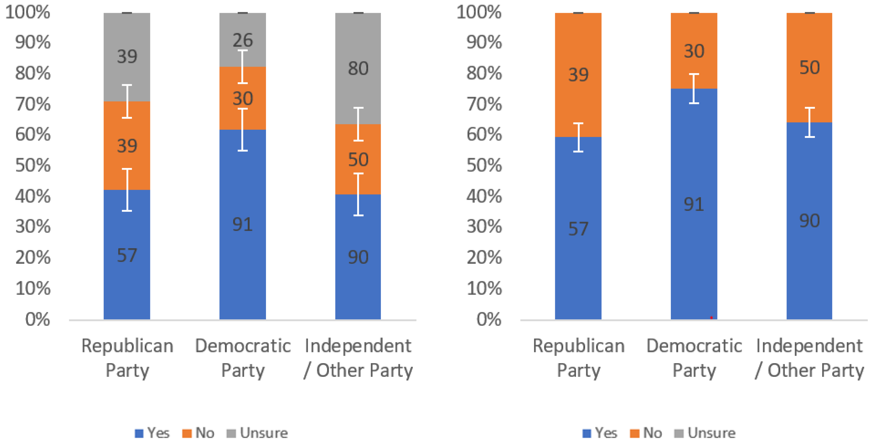 Information 13 00252 g0a11