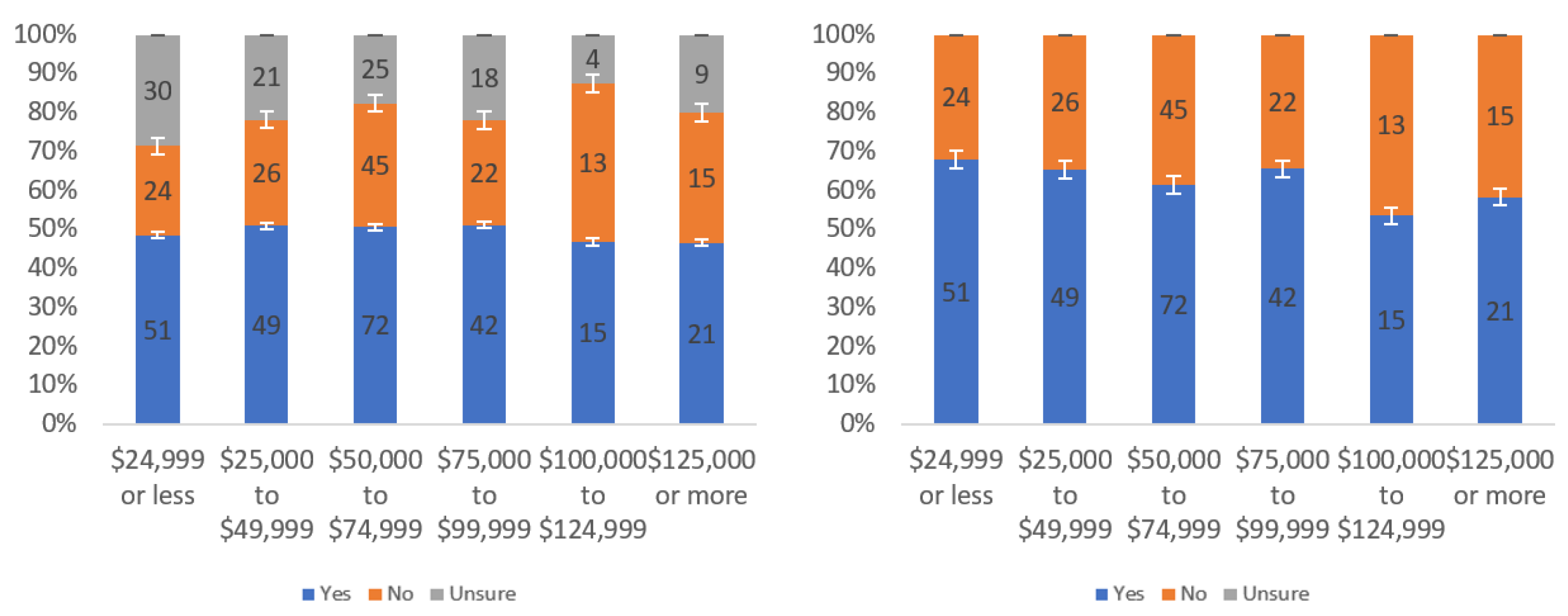 Information 13 00252 g0a13