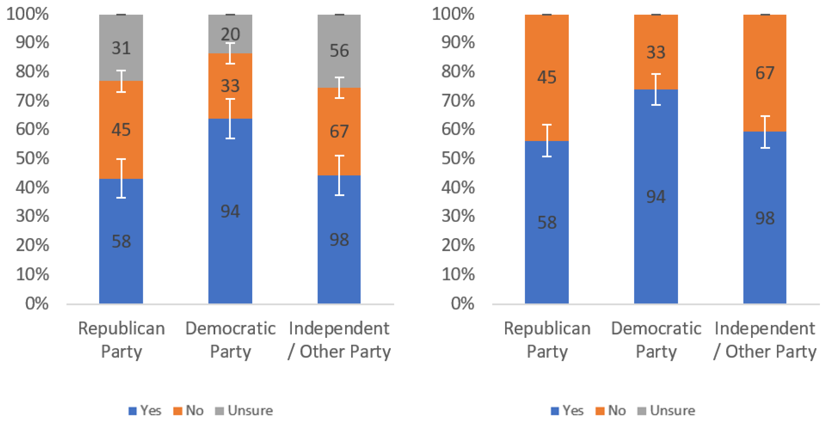 Information 13 00252 g0a14