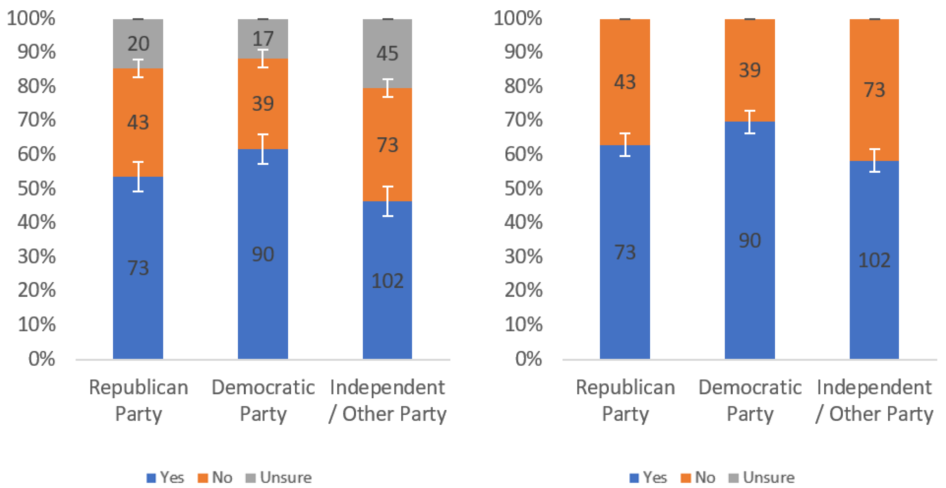 Information 13 00252 g0a2