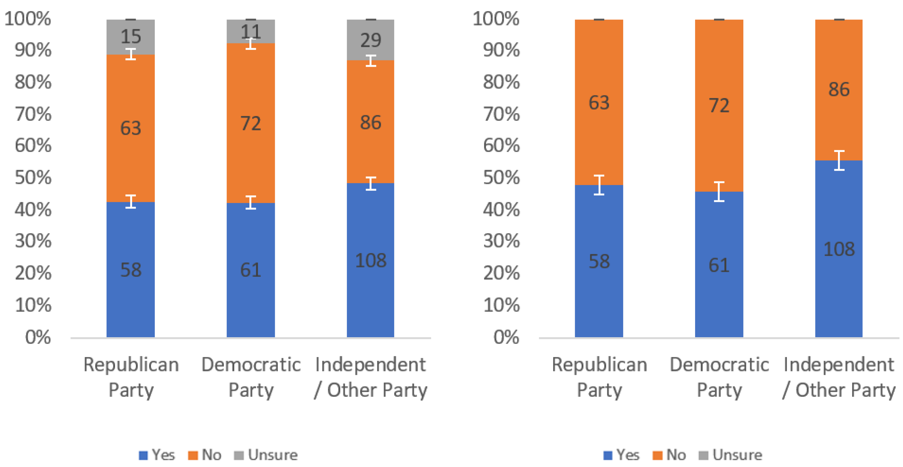 Information 13 00252 g0a20