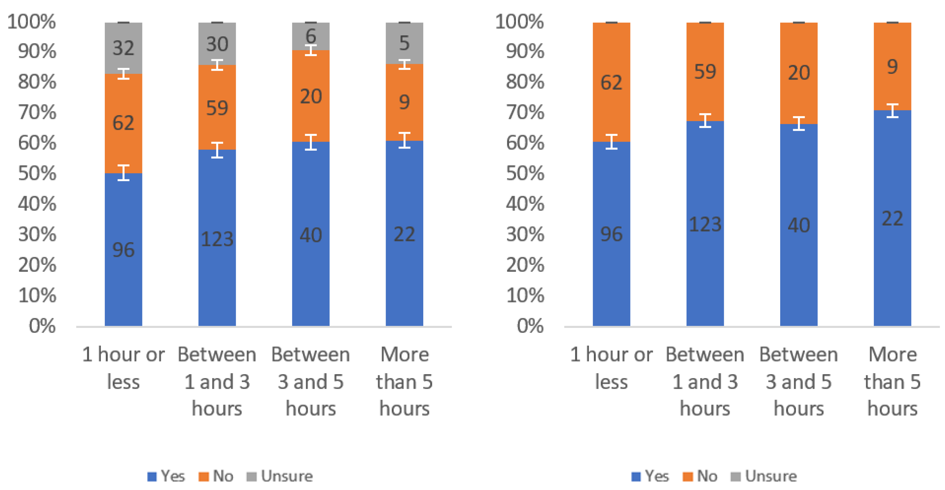 Information 13 00252 g0a24