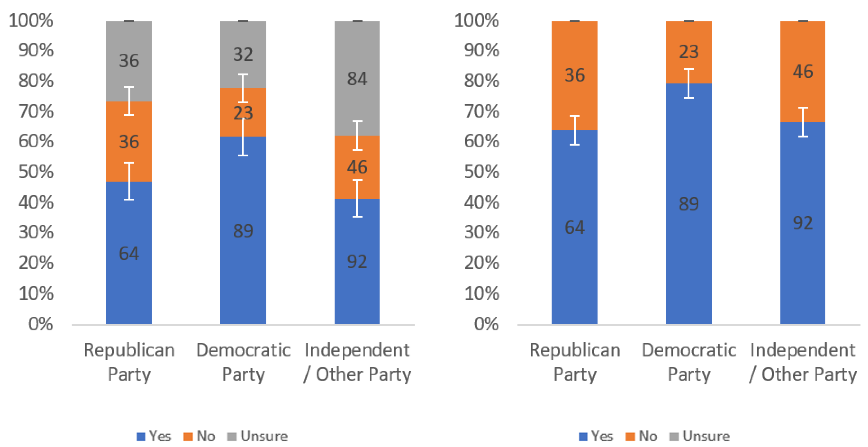 Information 13 00252 g0a26