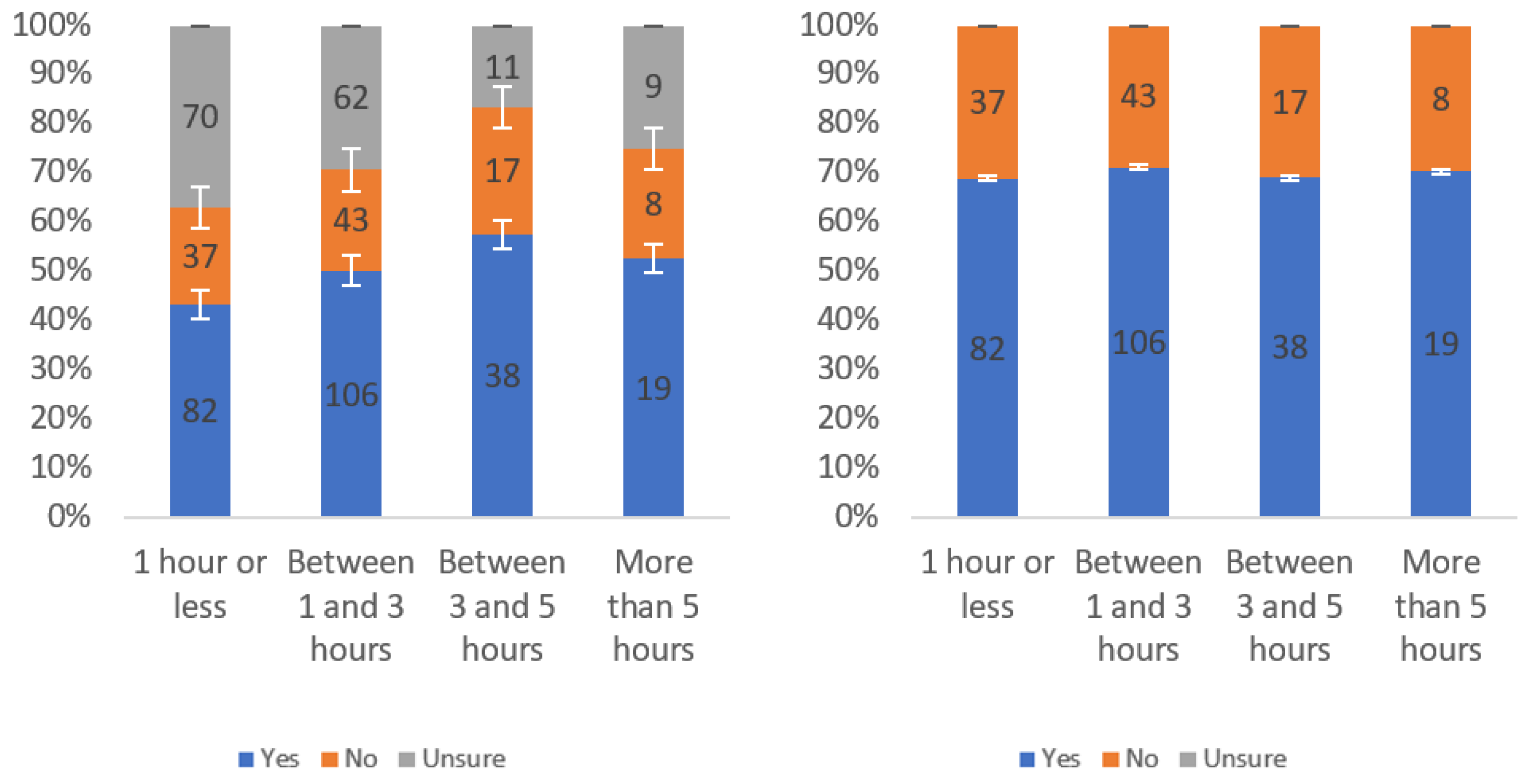 Information 13 00252 g0a27