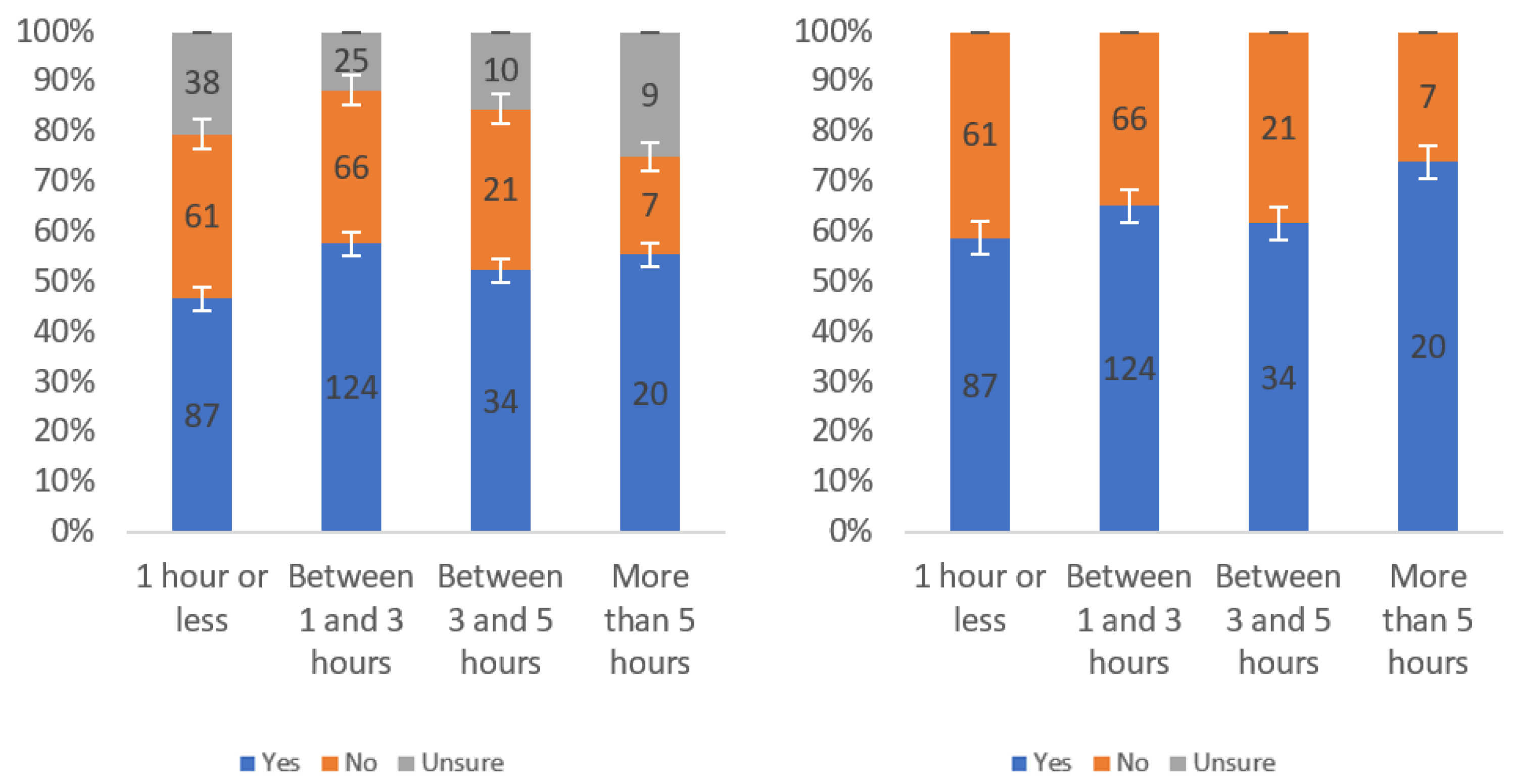 Information 13 00252 g0a3