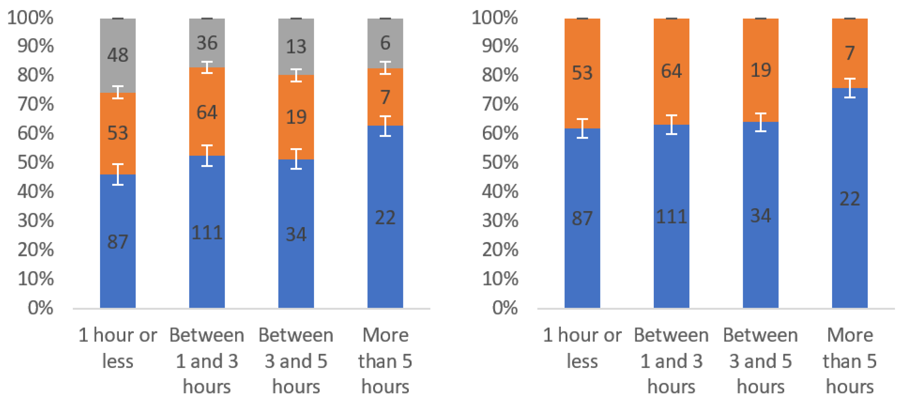 Information 13 00252 g0a30