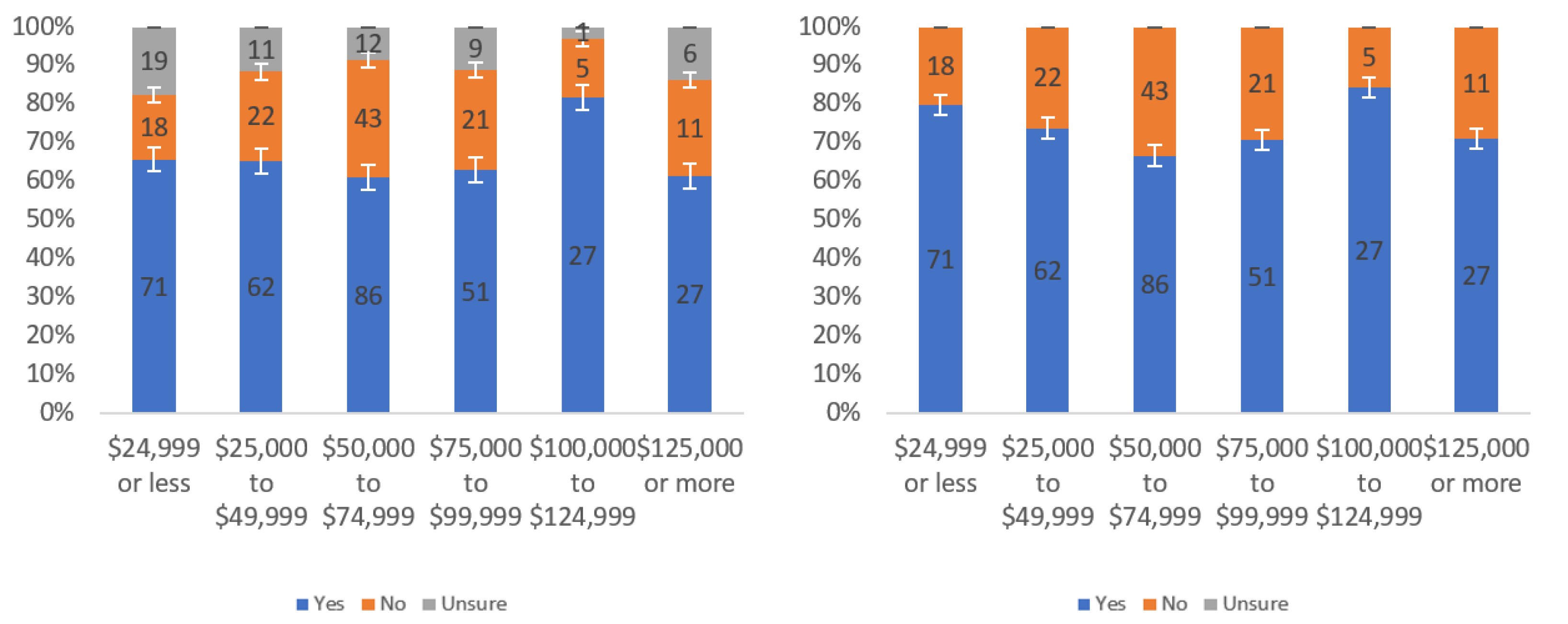 Information 13 00252 g0a31