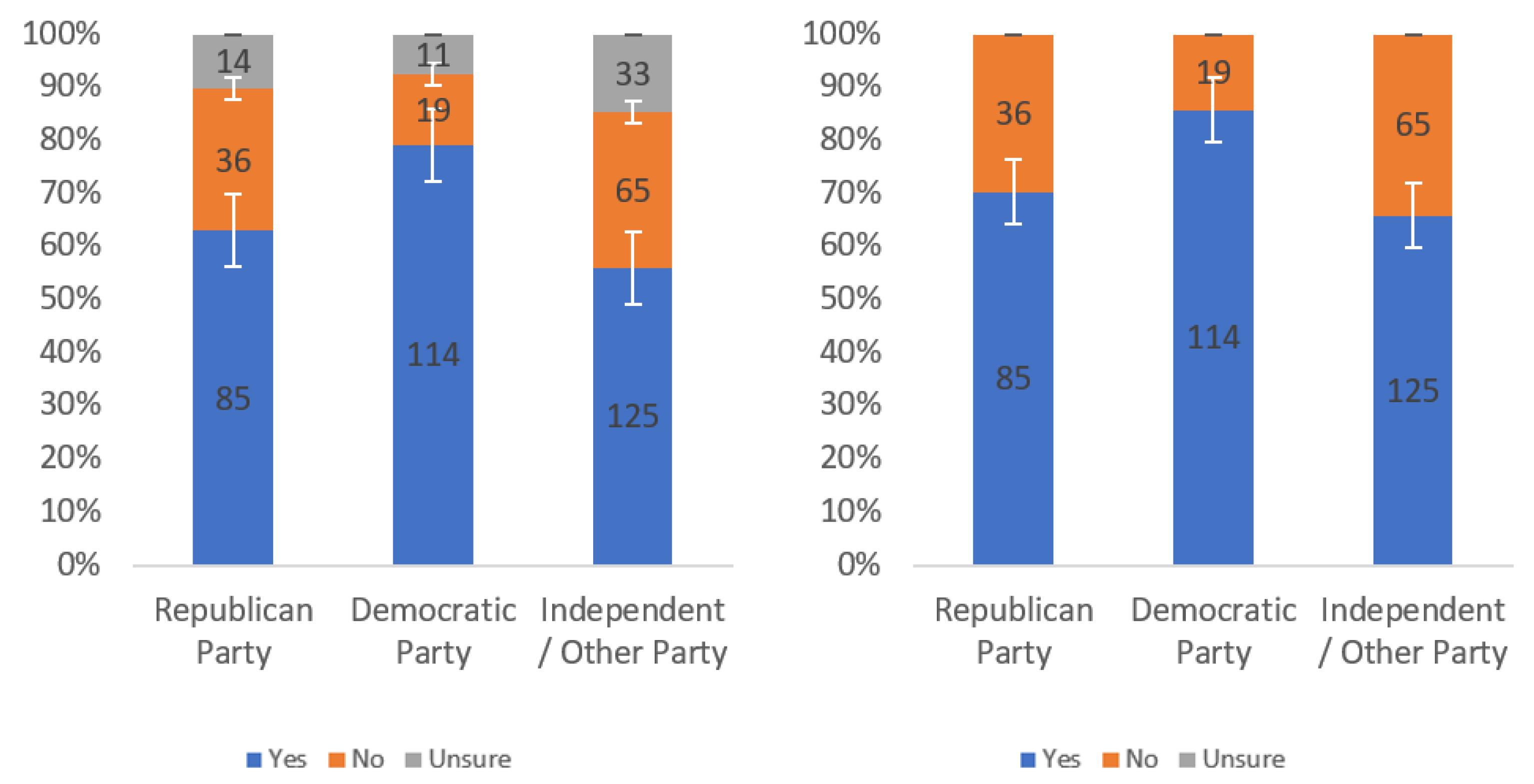 Information 13 00252 g0a32