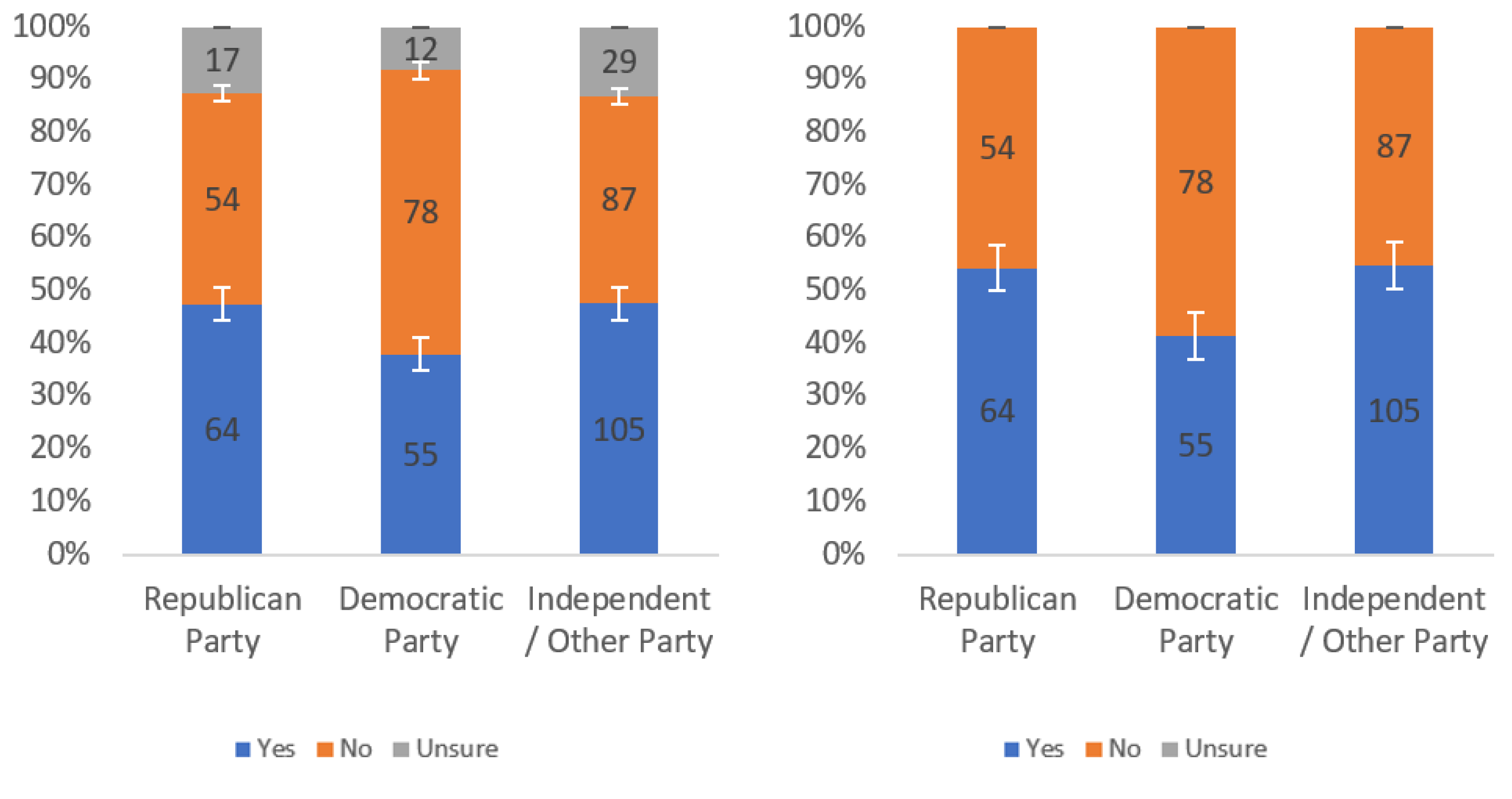 Information 13 00252 g0a35