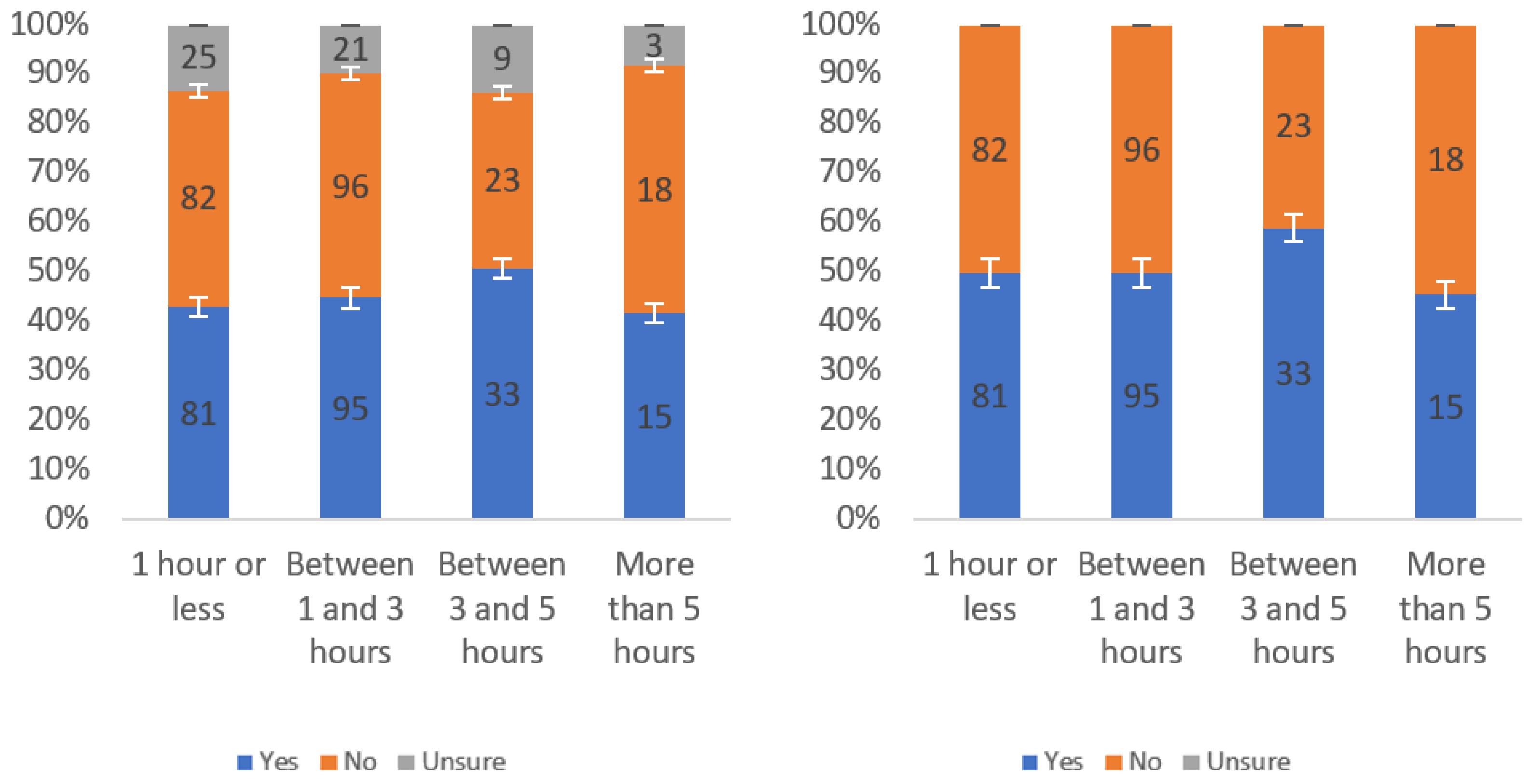 Information 13 00252 g0a36