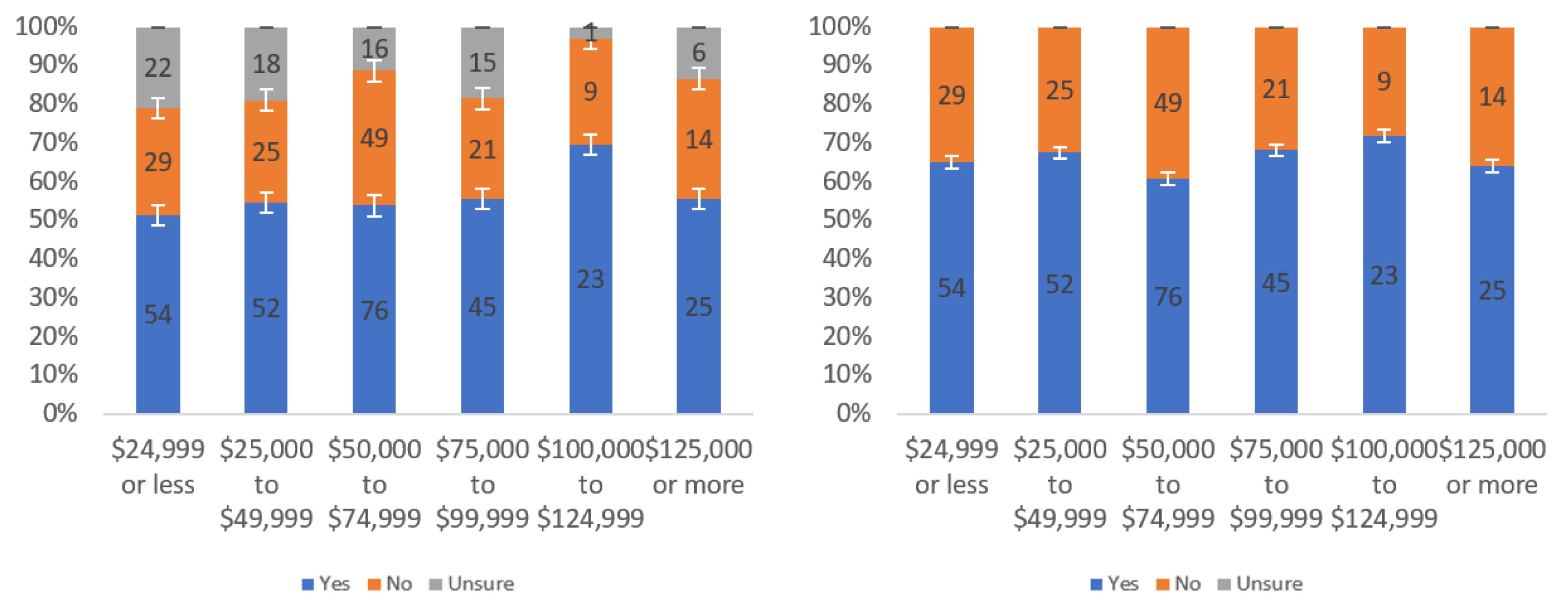 Information 13 00252 g0a37