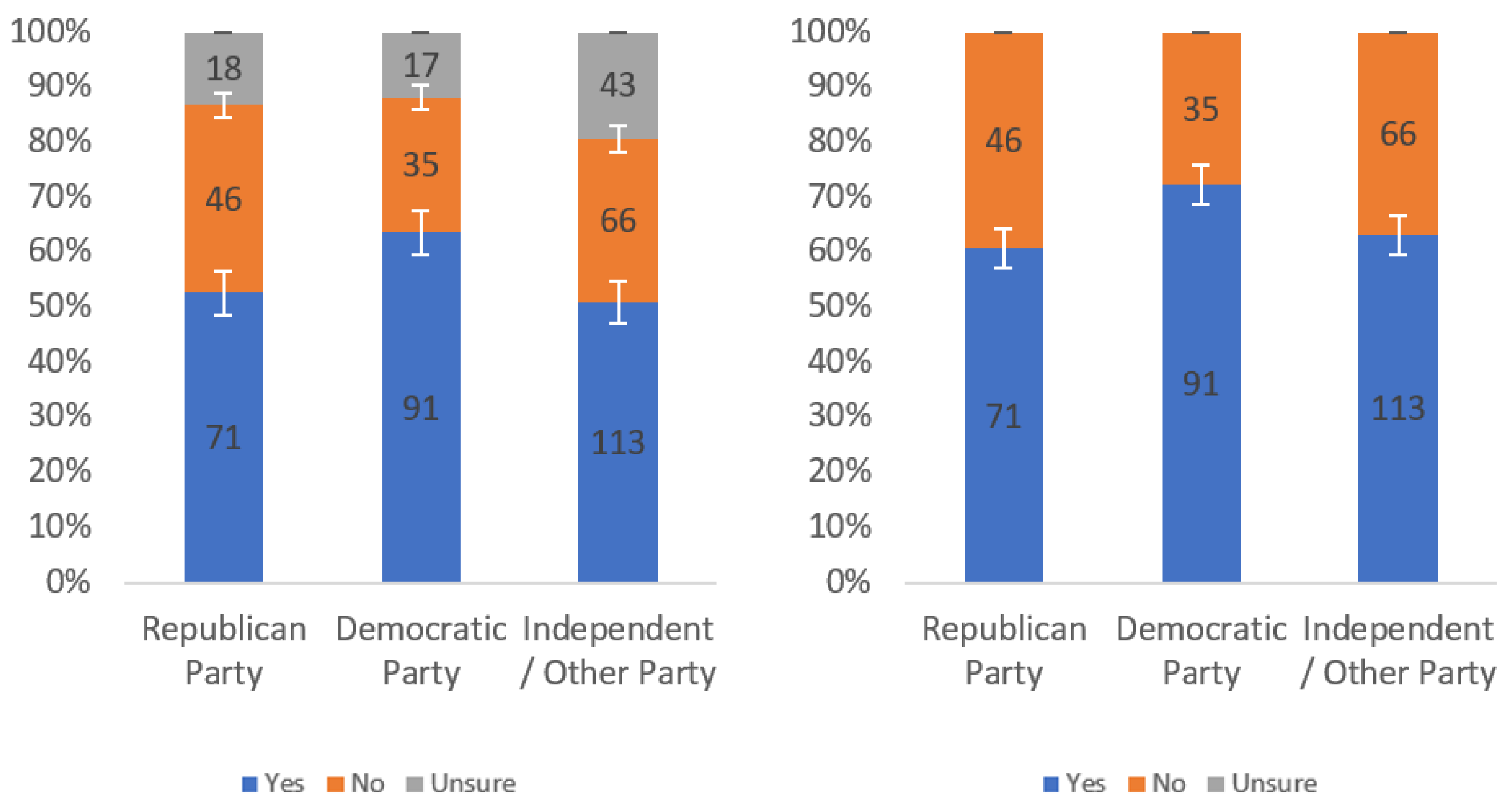 Information 13 00252 g0a38