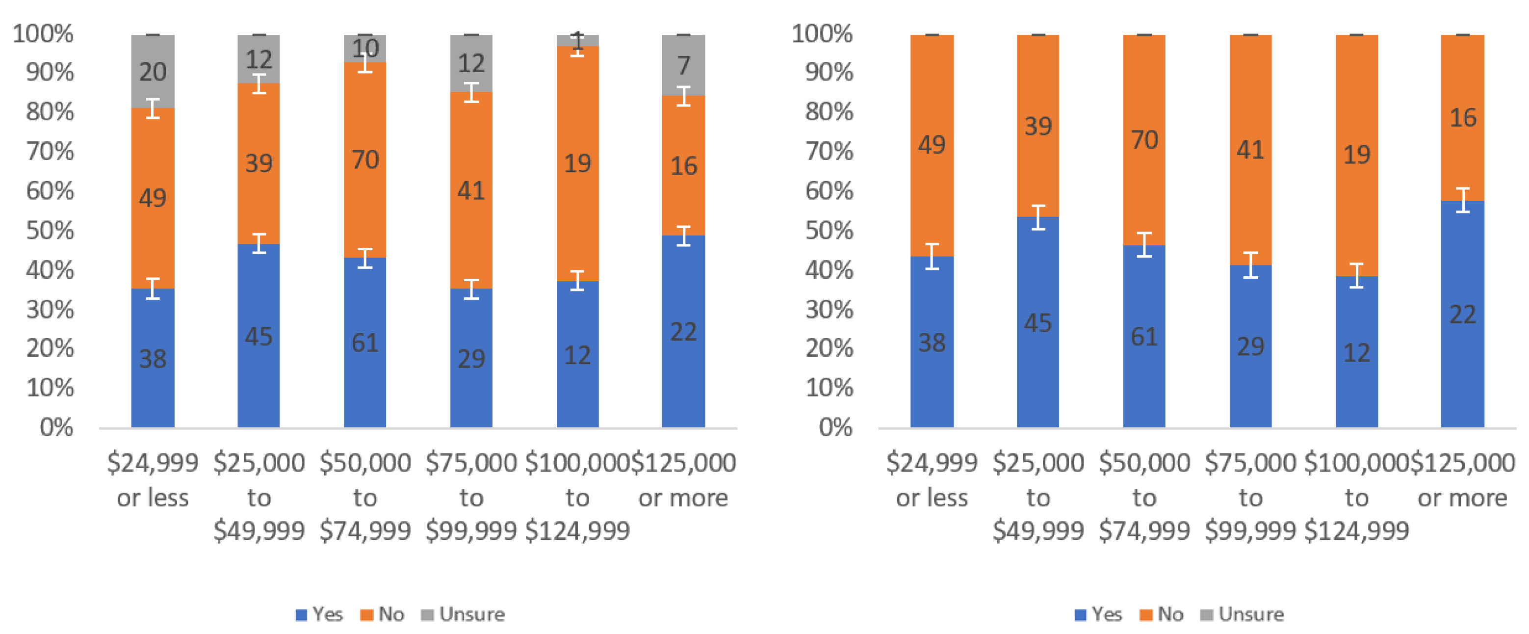 Information 13 00252 g0a4