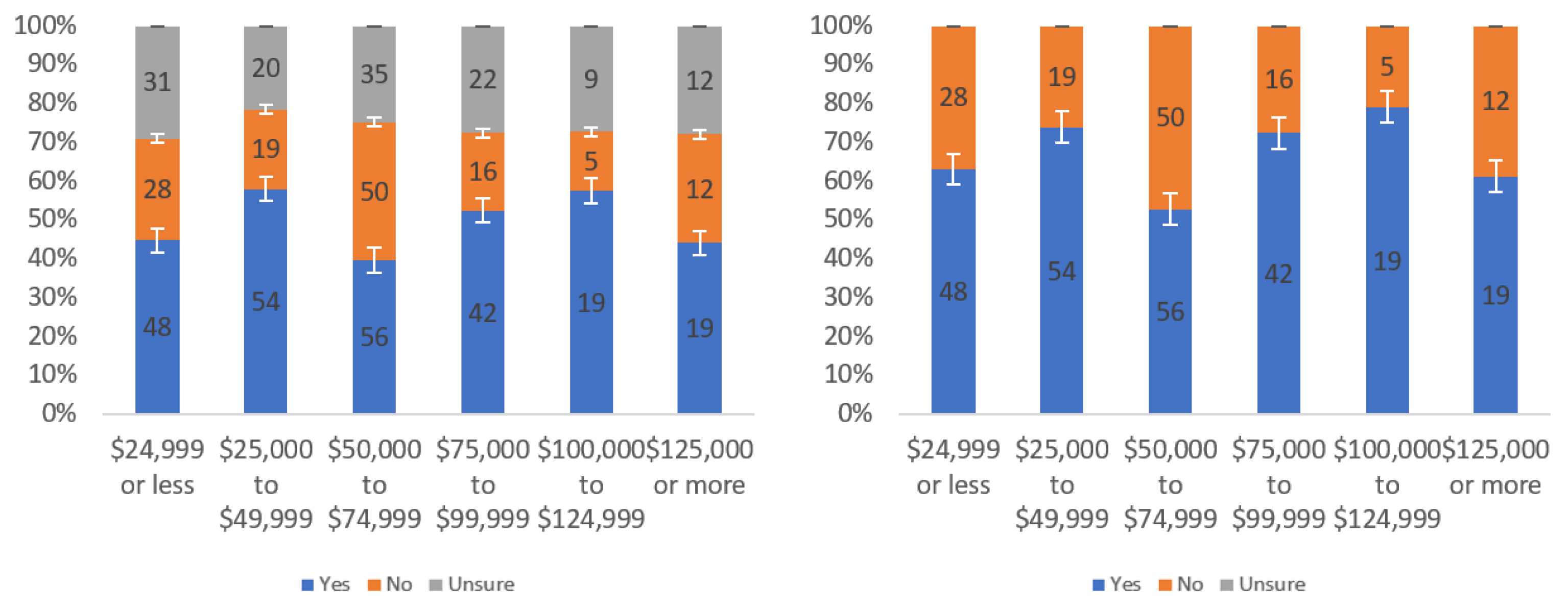 Information 13 00252 g0a40