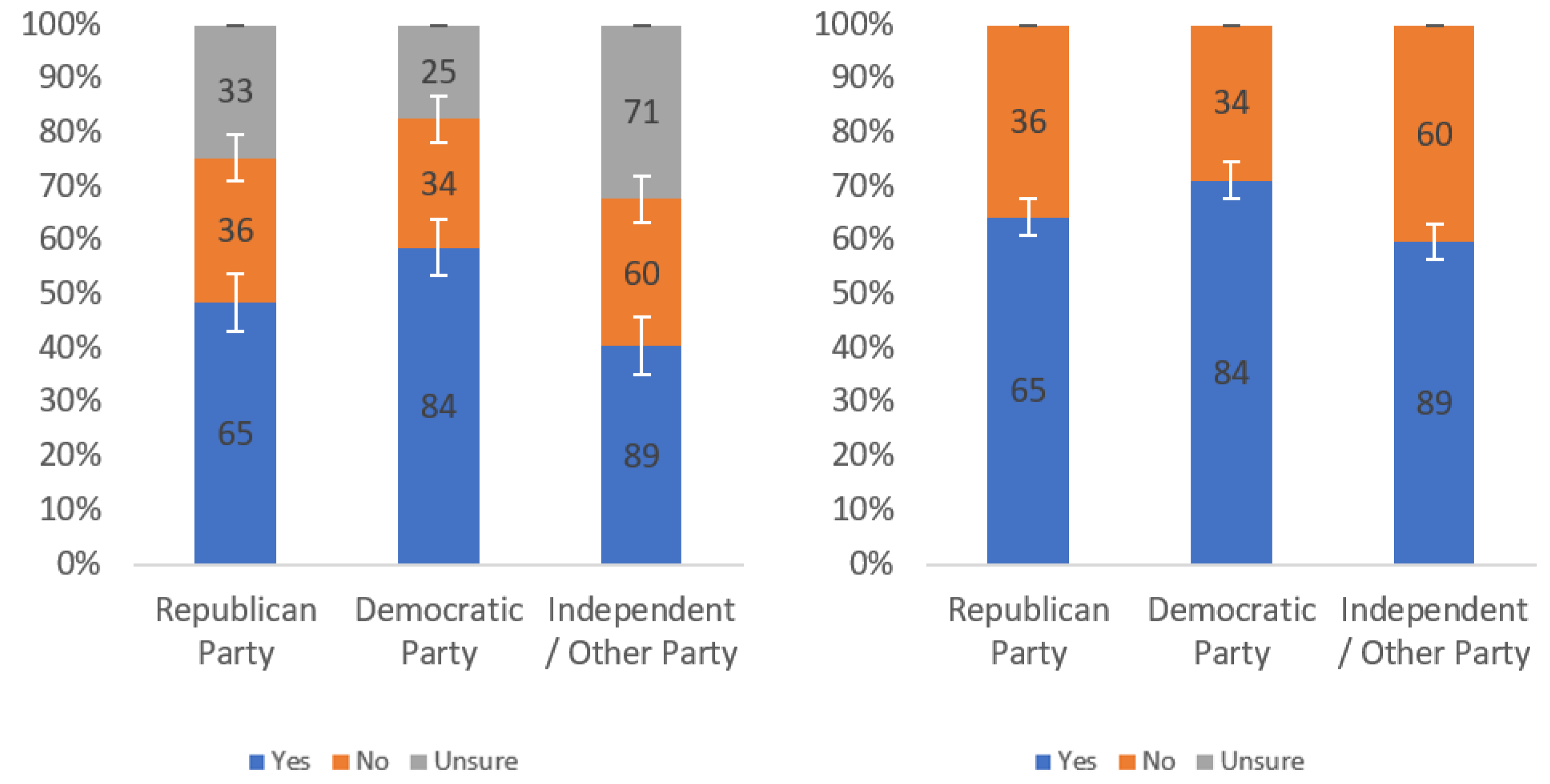 Information 13 00252 g0a41
