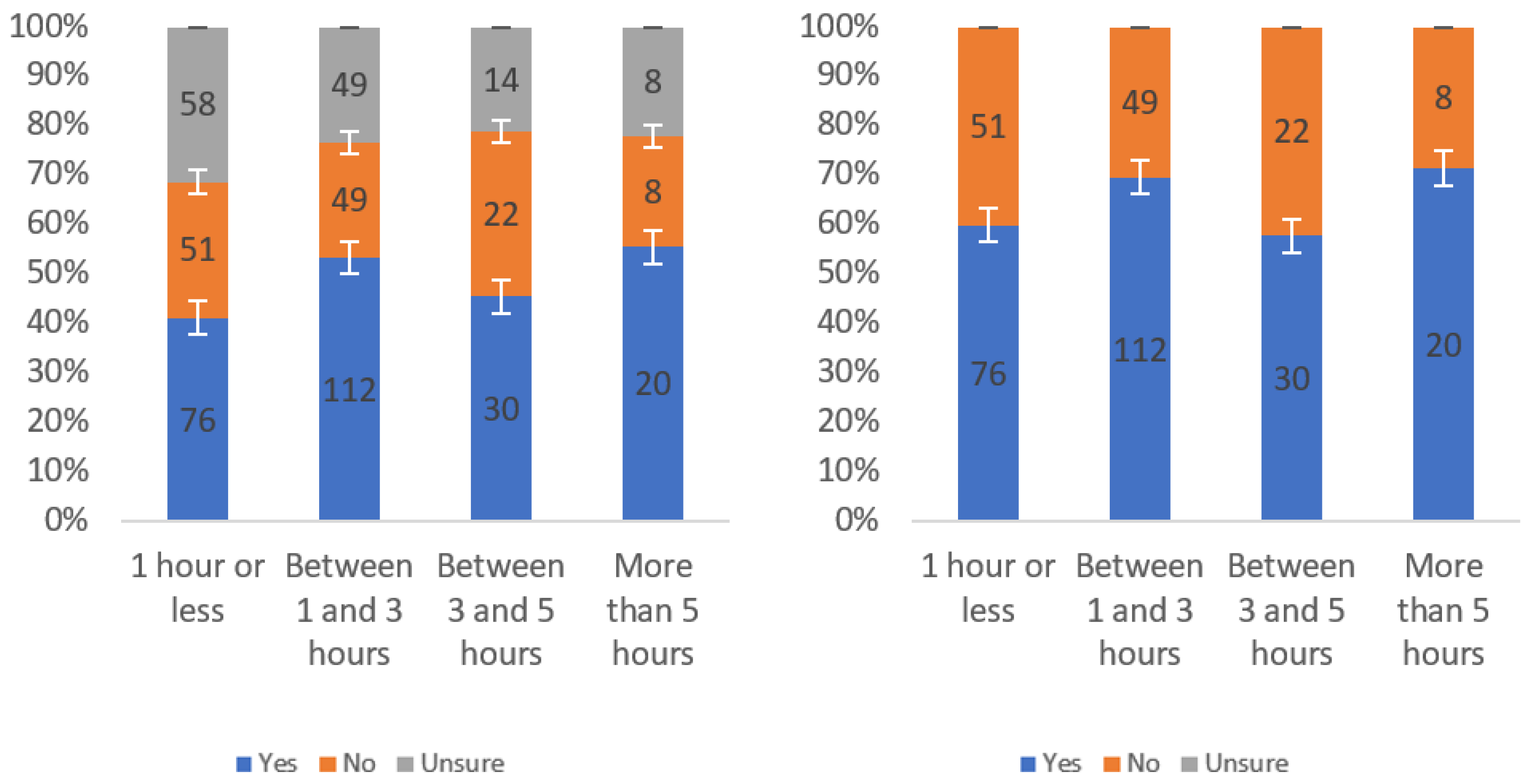 Information 13 00252 g0a42