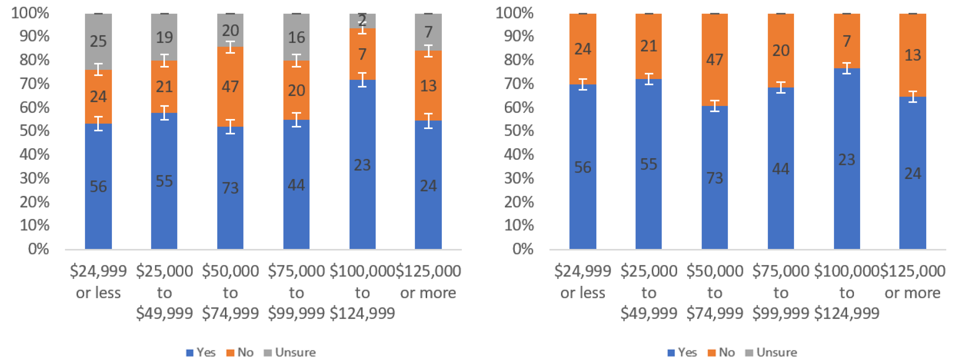 Information 13 00252 g0a43