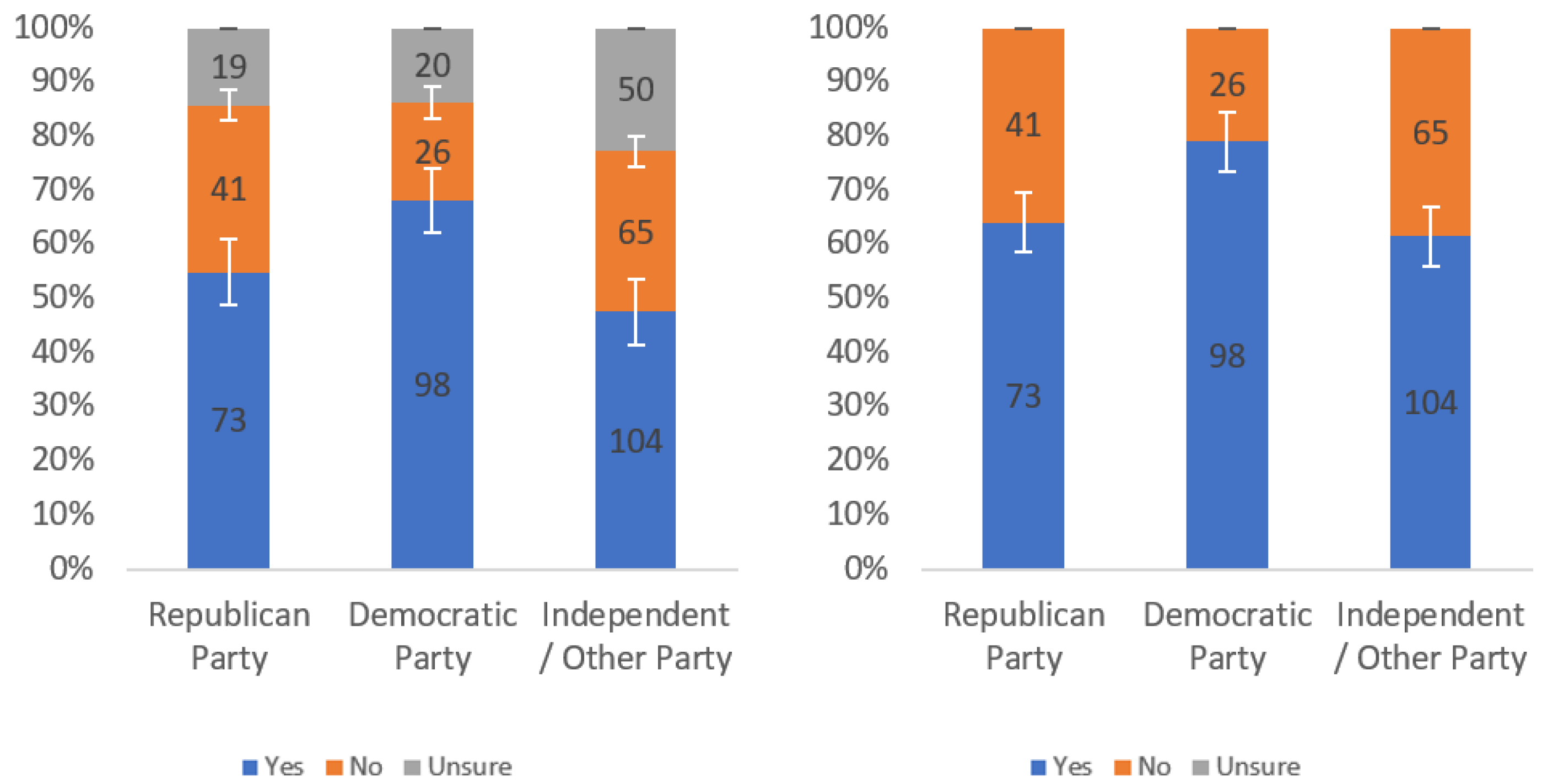 Information 13 00252 g0a44