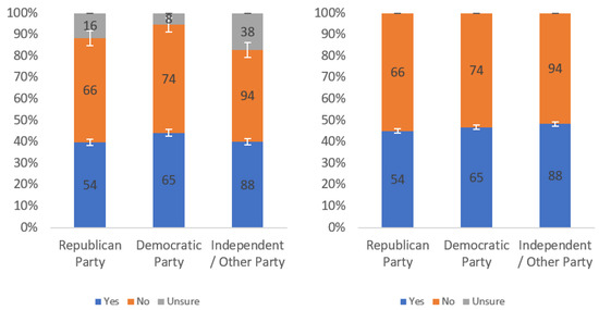 Information 13 00252 g0a5 550