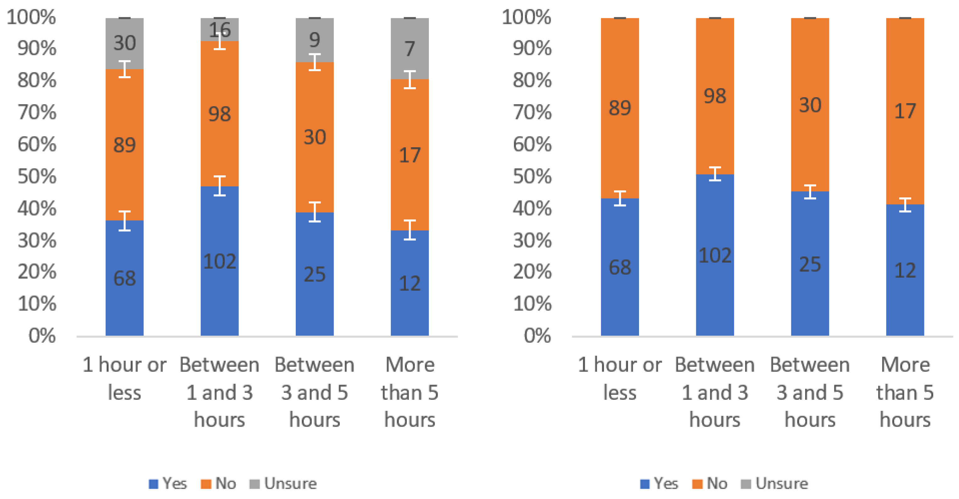 Information 13 00252 g0a6