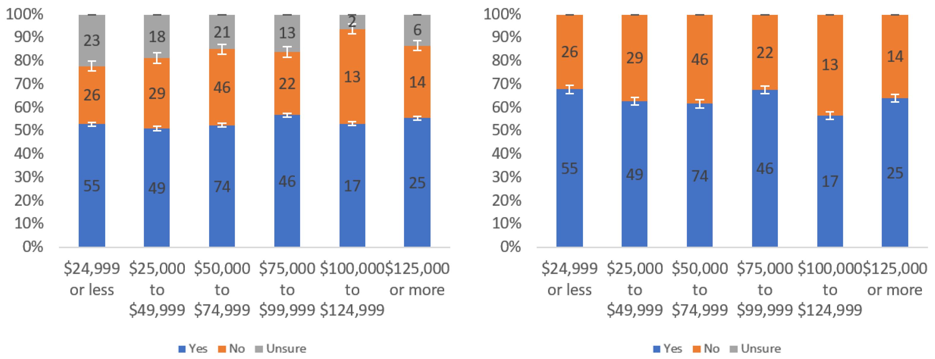 Information 13 00252 g0a7