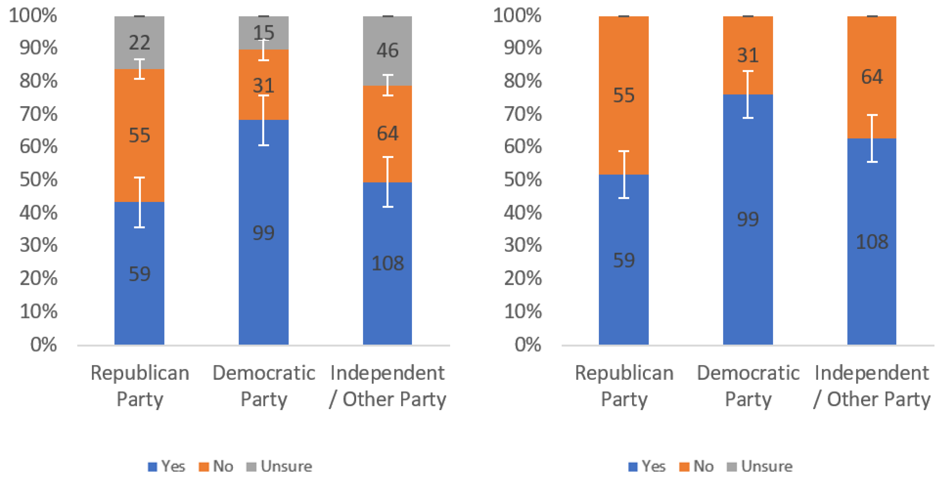 Information 13 00252 g0a8