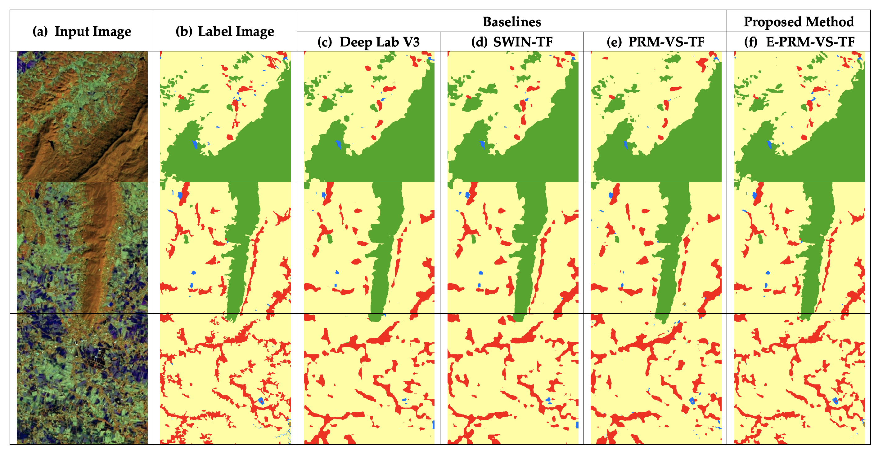 Information 13 00259 g007