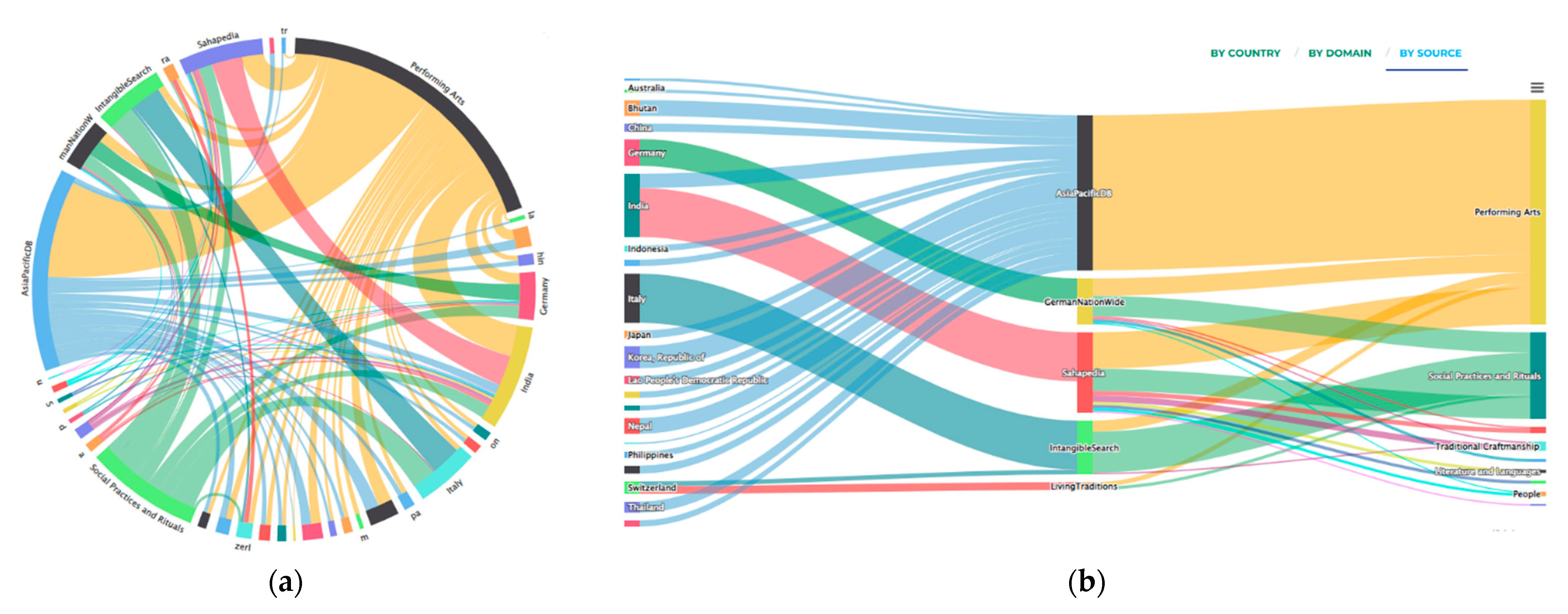Information 13 00260 g014