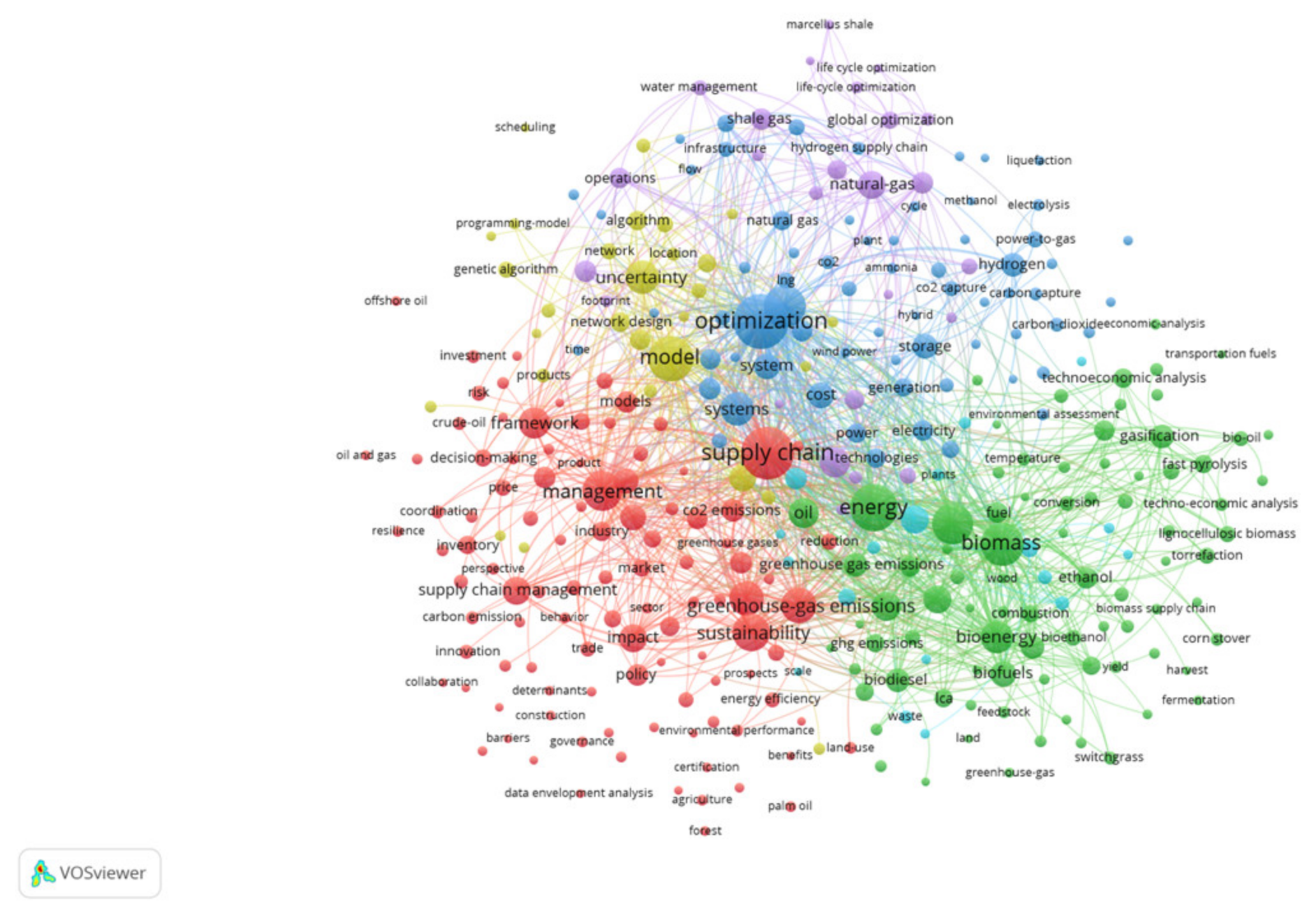 Information 13 00261 g006a