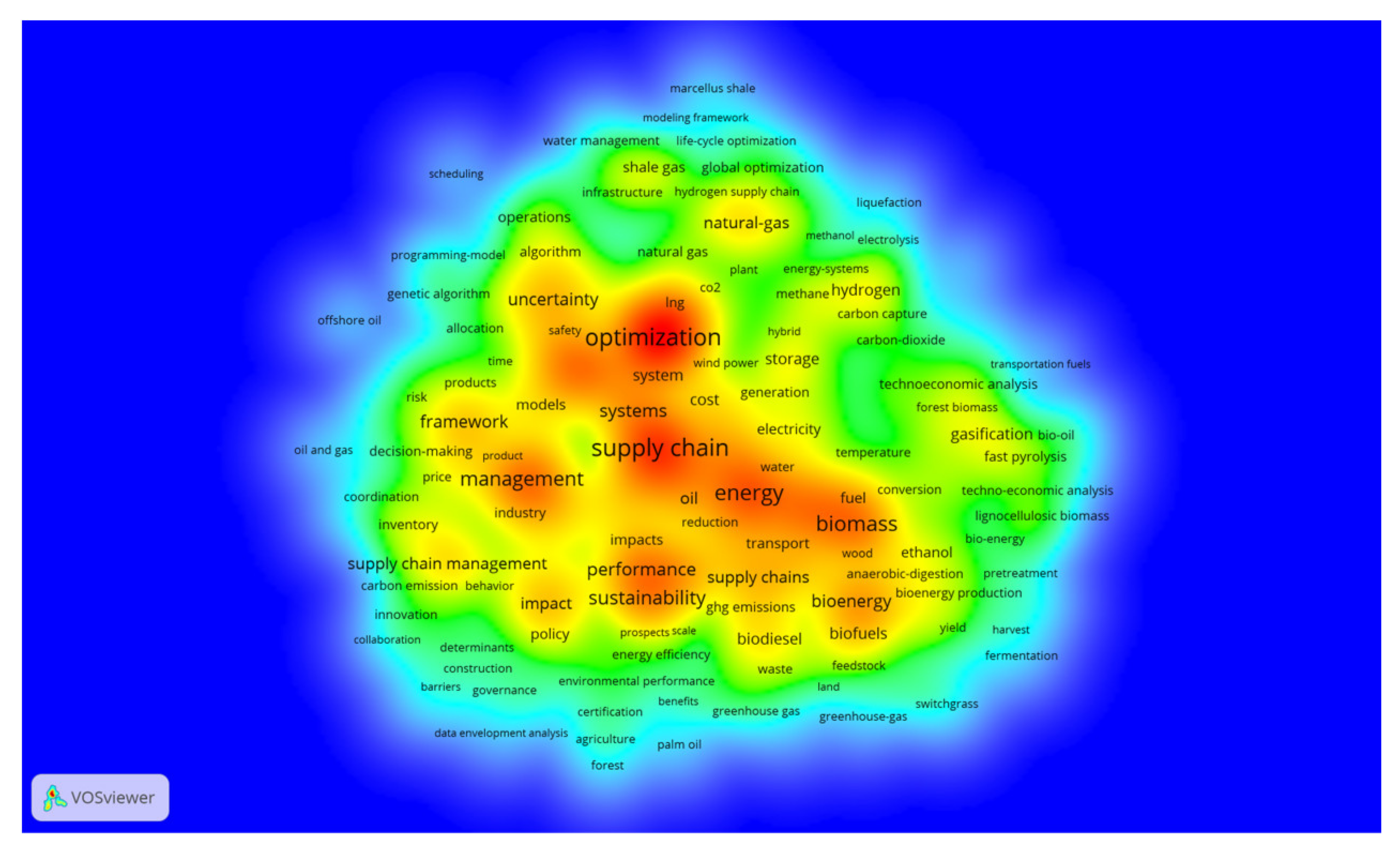 Information 13 00261 g006b