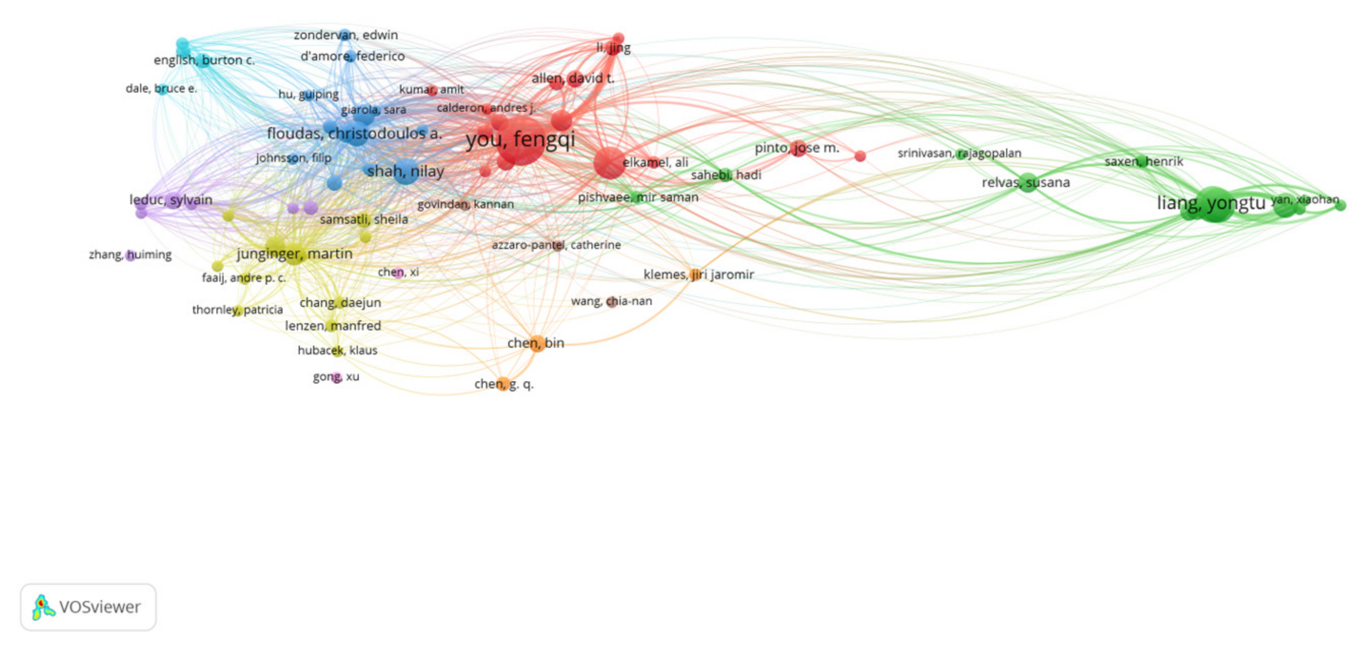 Information 13 00261 g007