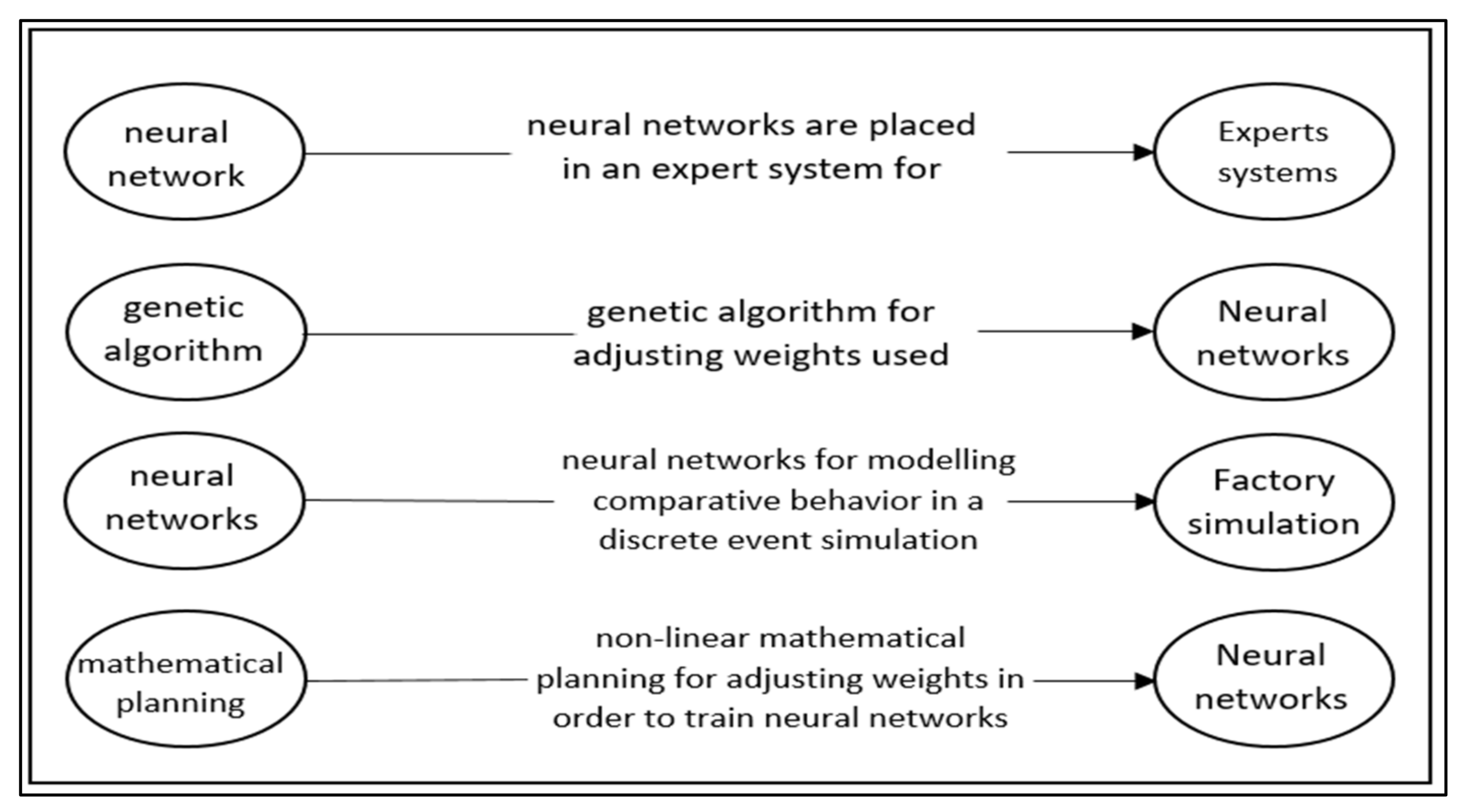 Information 13 00261 g009
