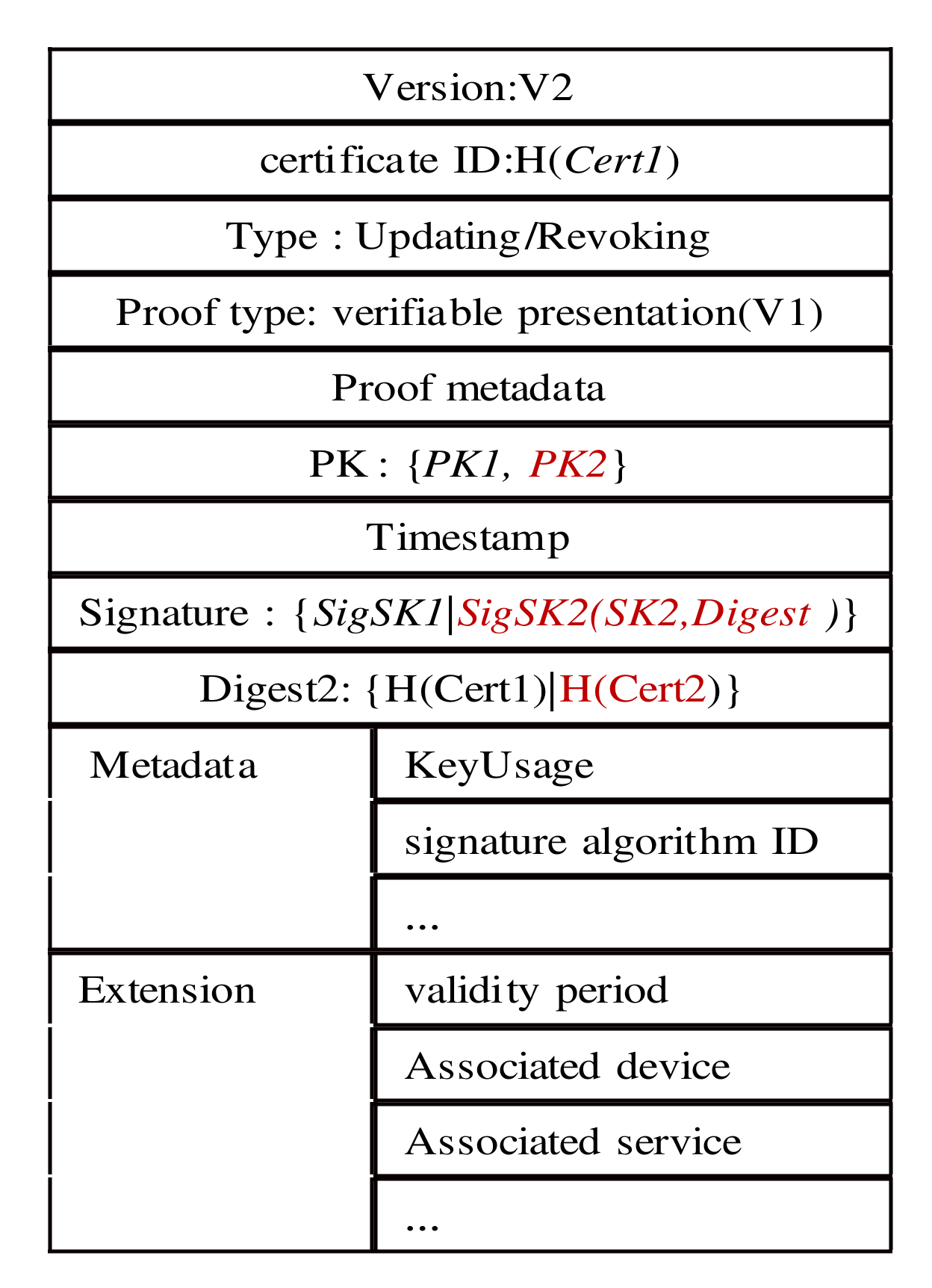 Information 13 00264 g004