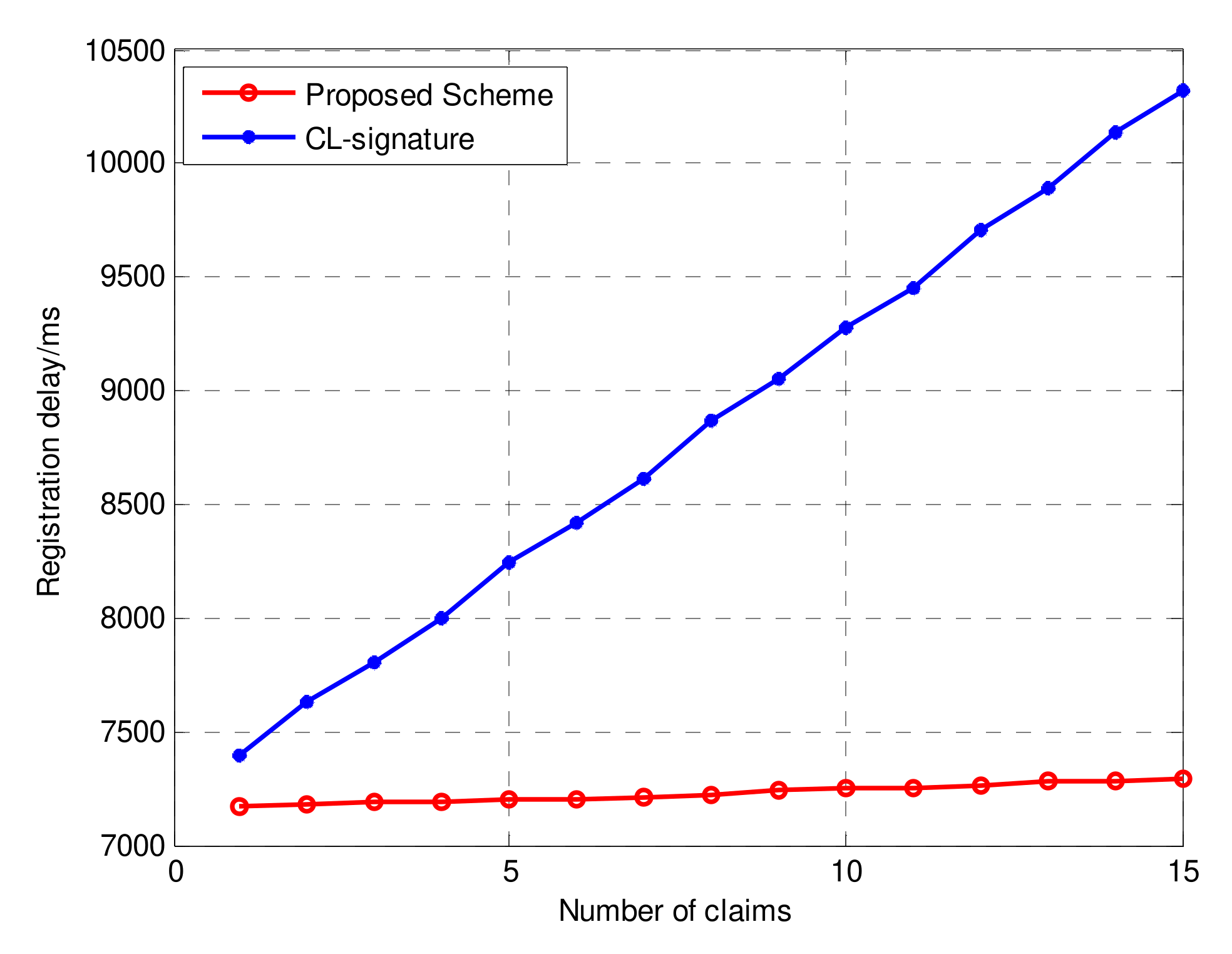 Information 13 00264 g008