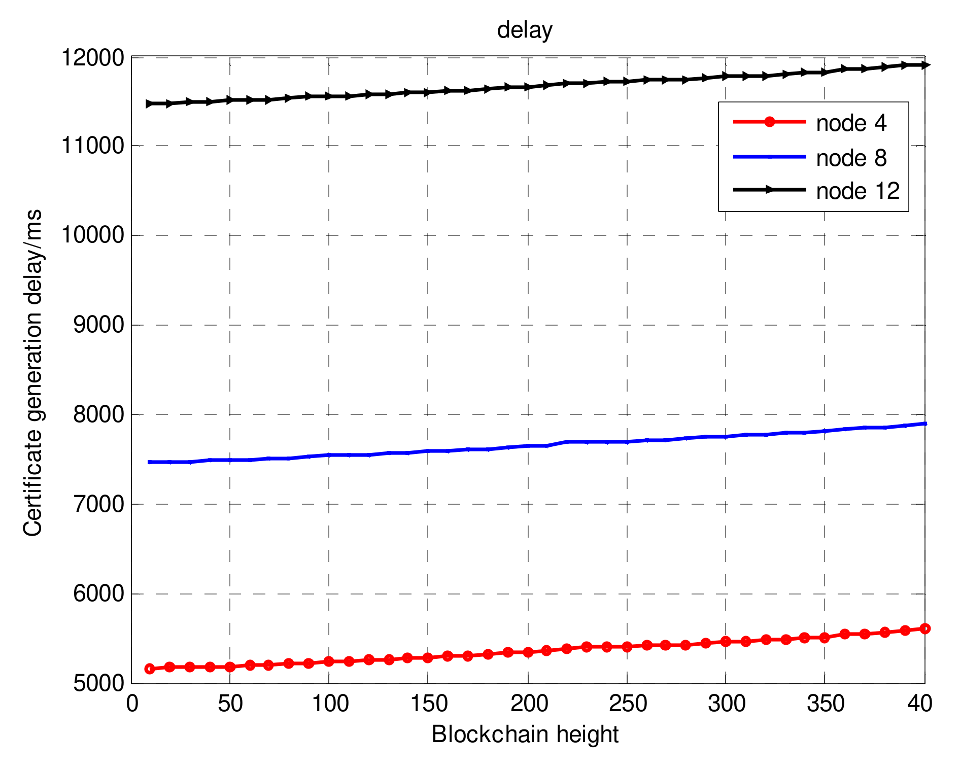 Information 13 00264 g009