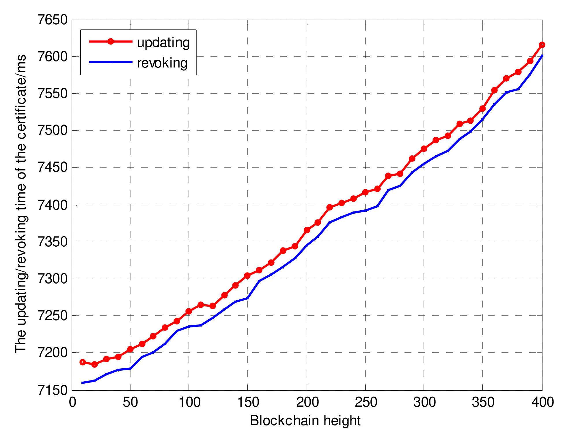 Information 13 00264 g011